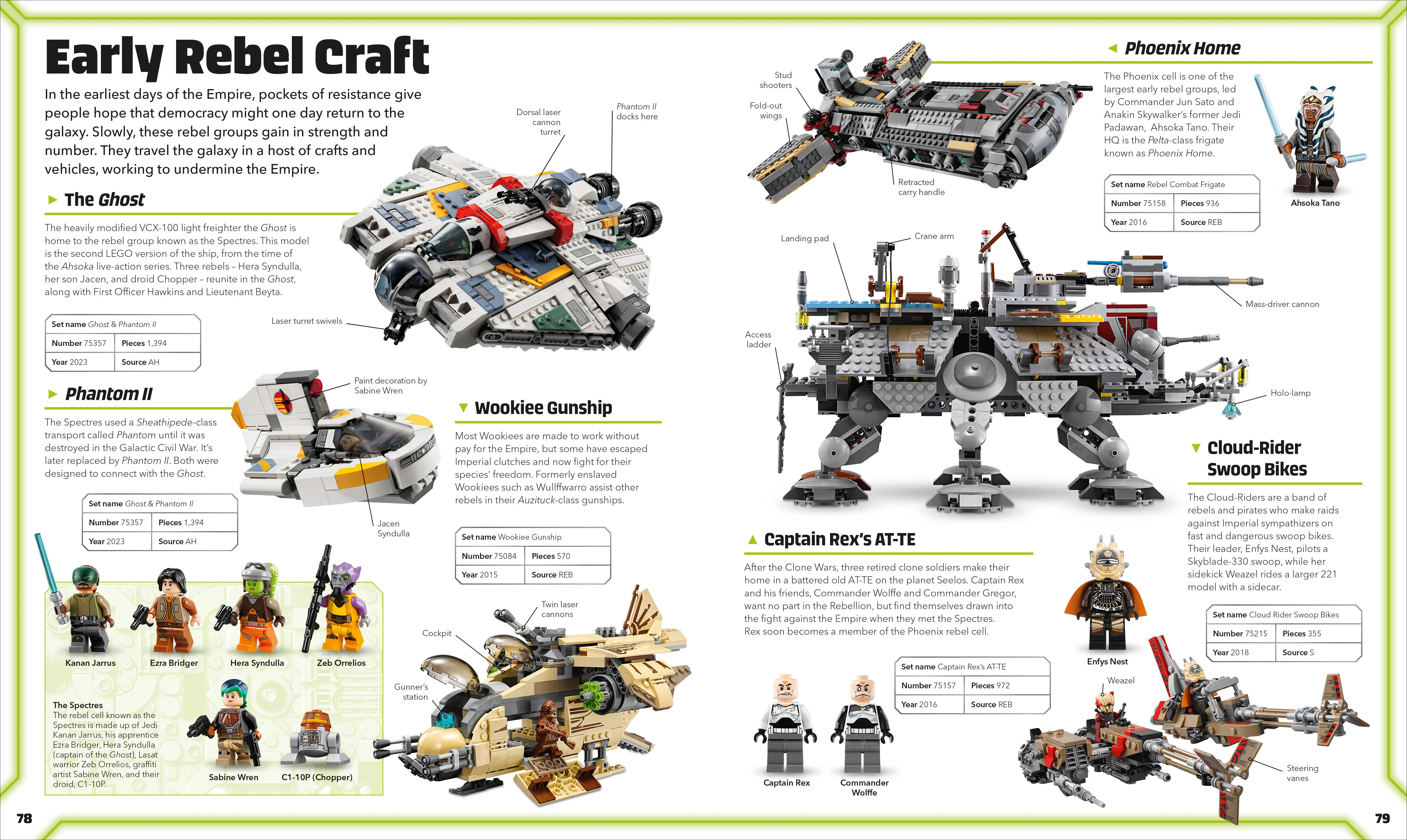 LEGO Star Wars Visual Dictionary Updated Edition - Image 6