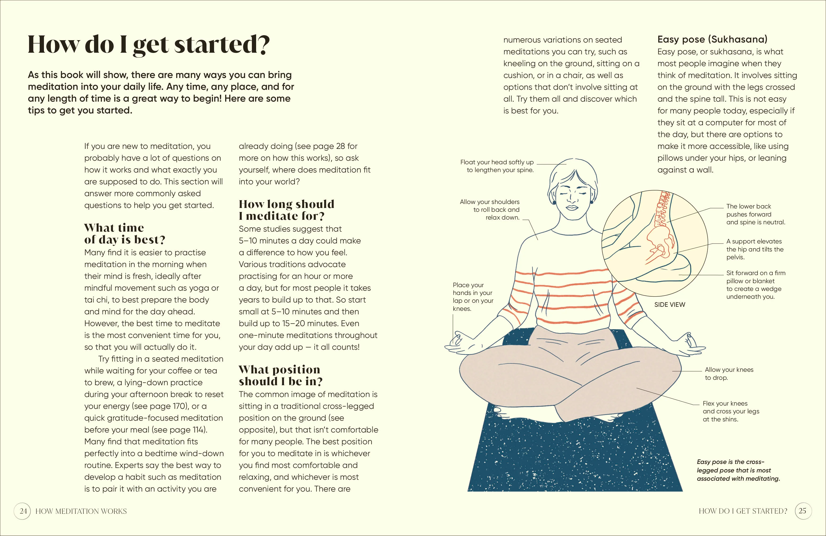 Meditation for the Real World - Image 3