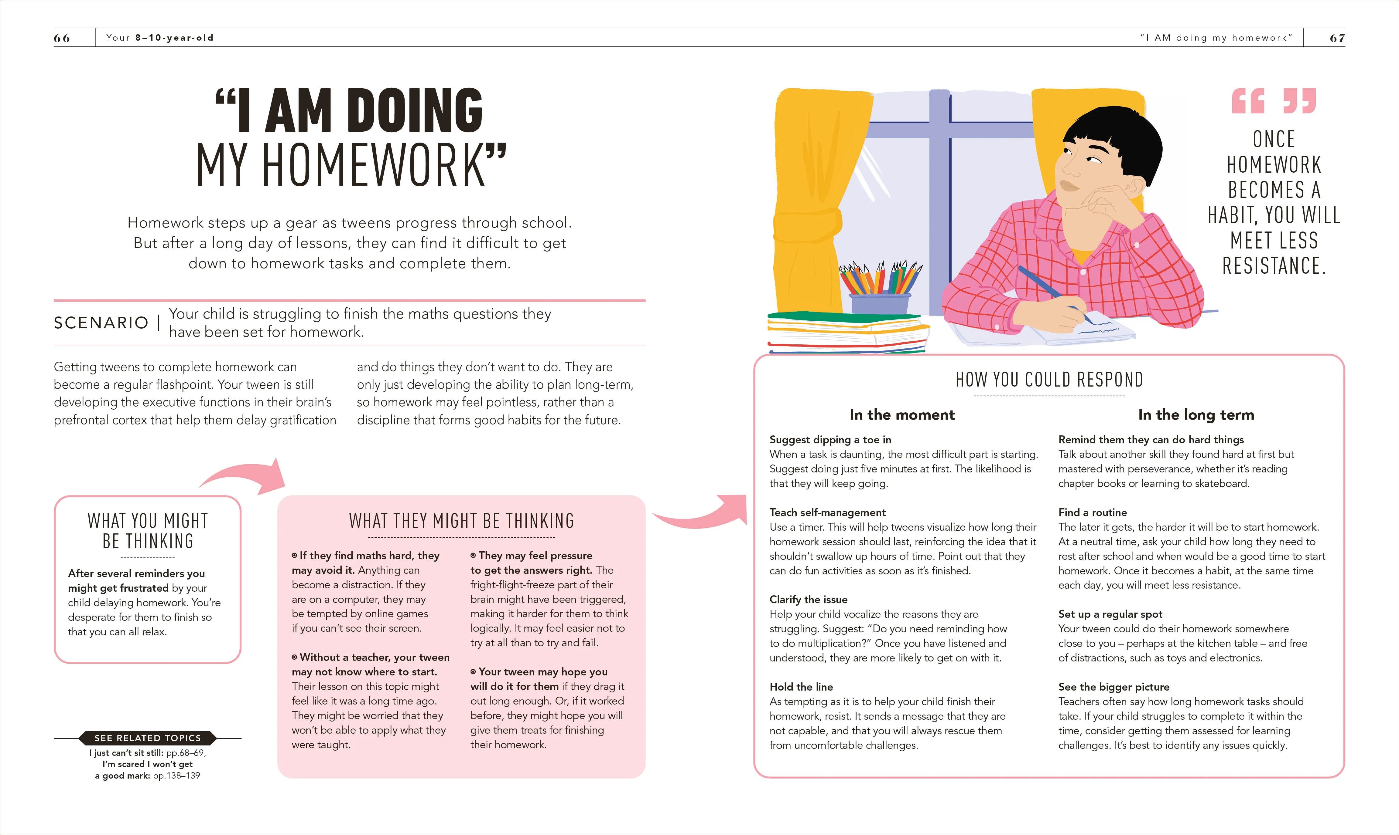 What's My Tween Thinking? - Image 3