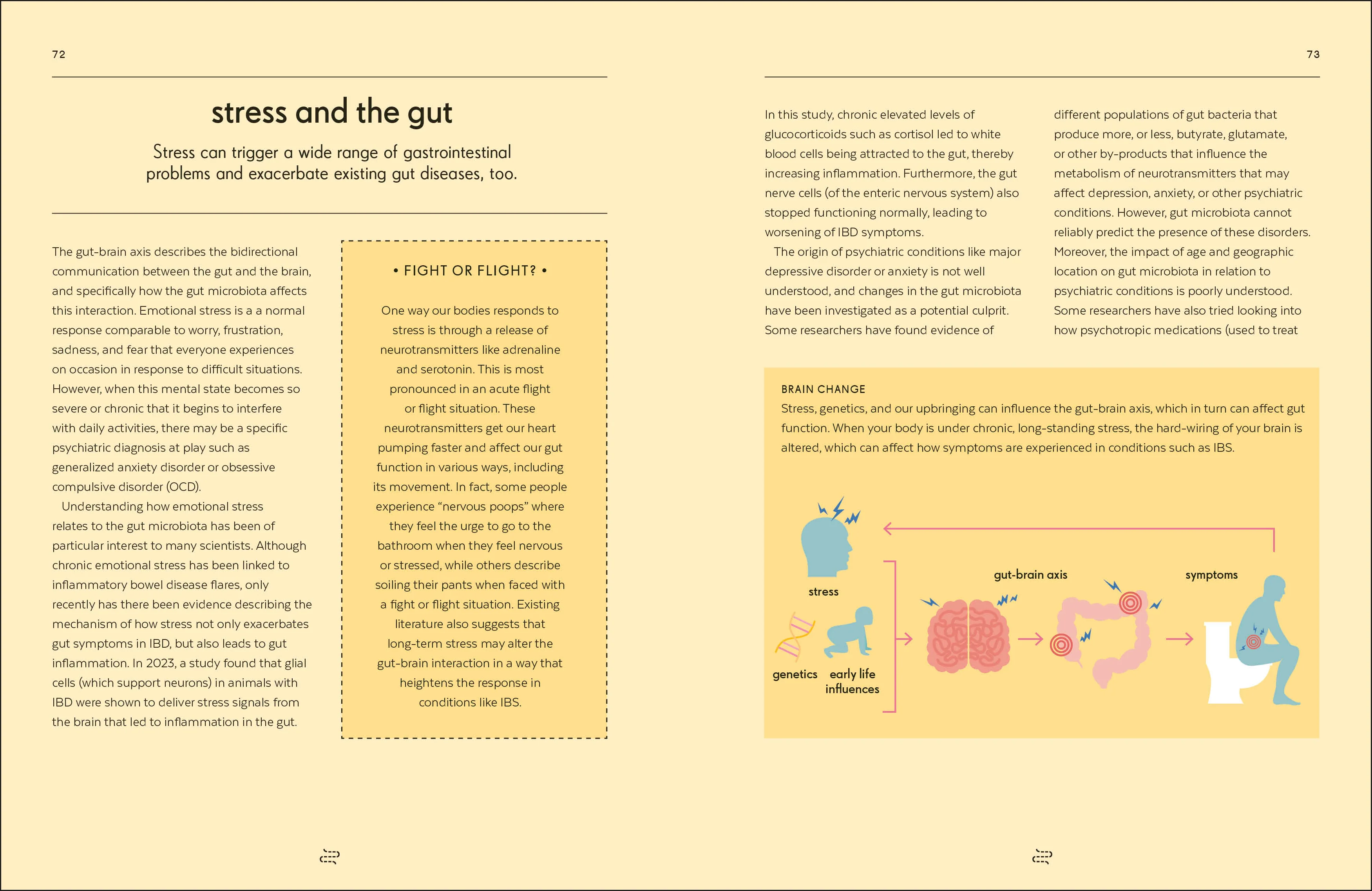 Gut - Image 5