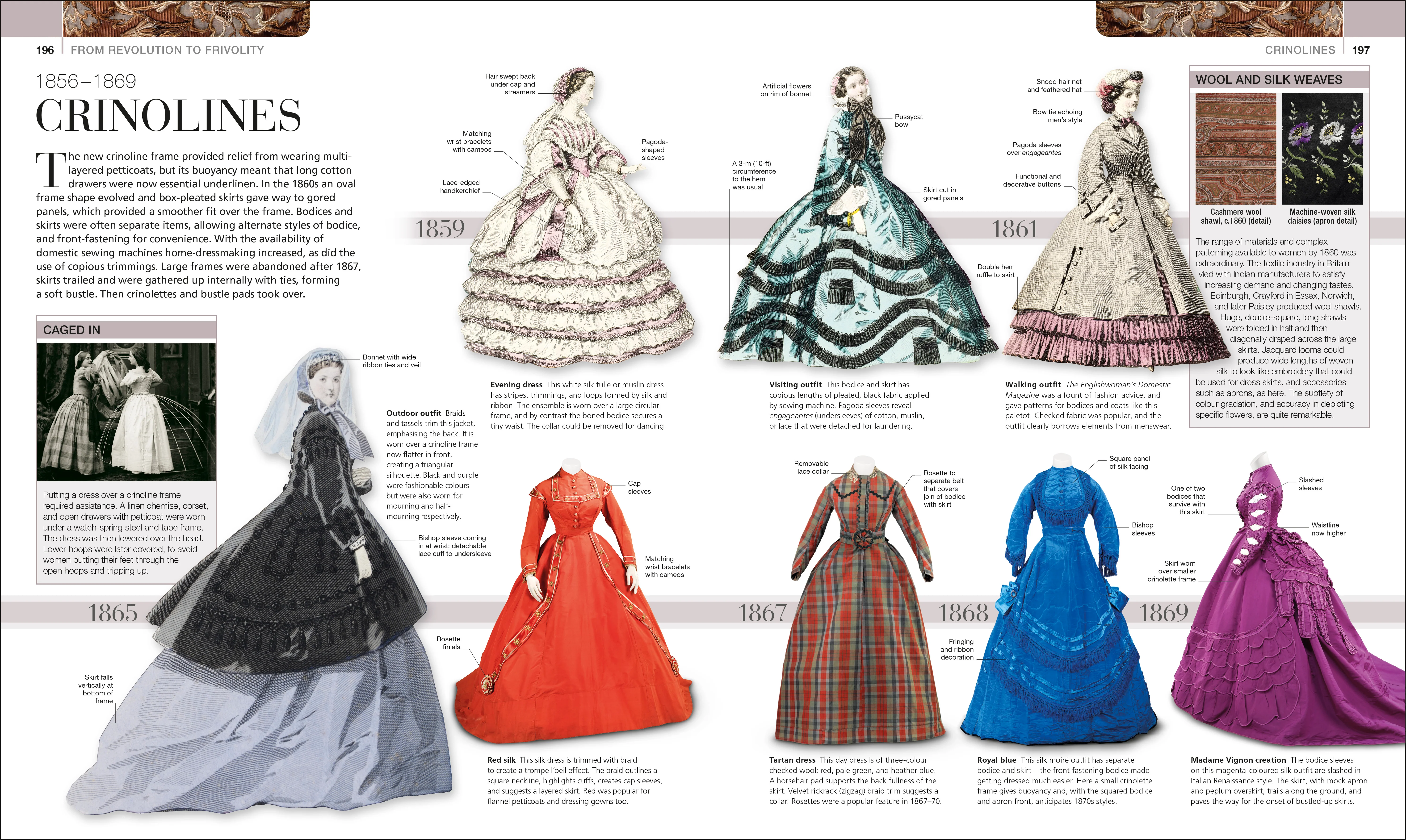Fashion - Image 6