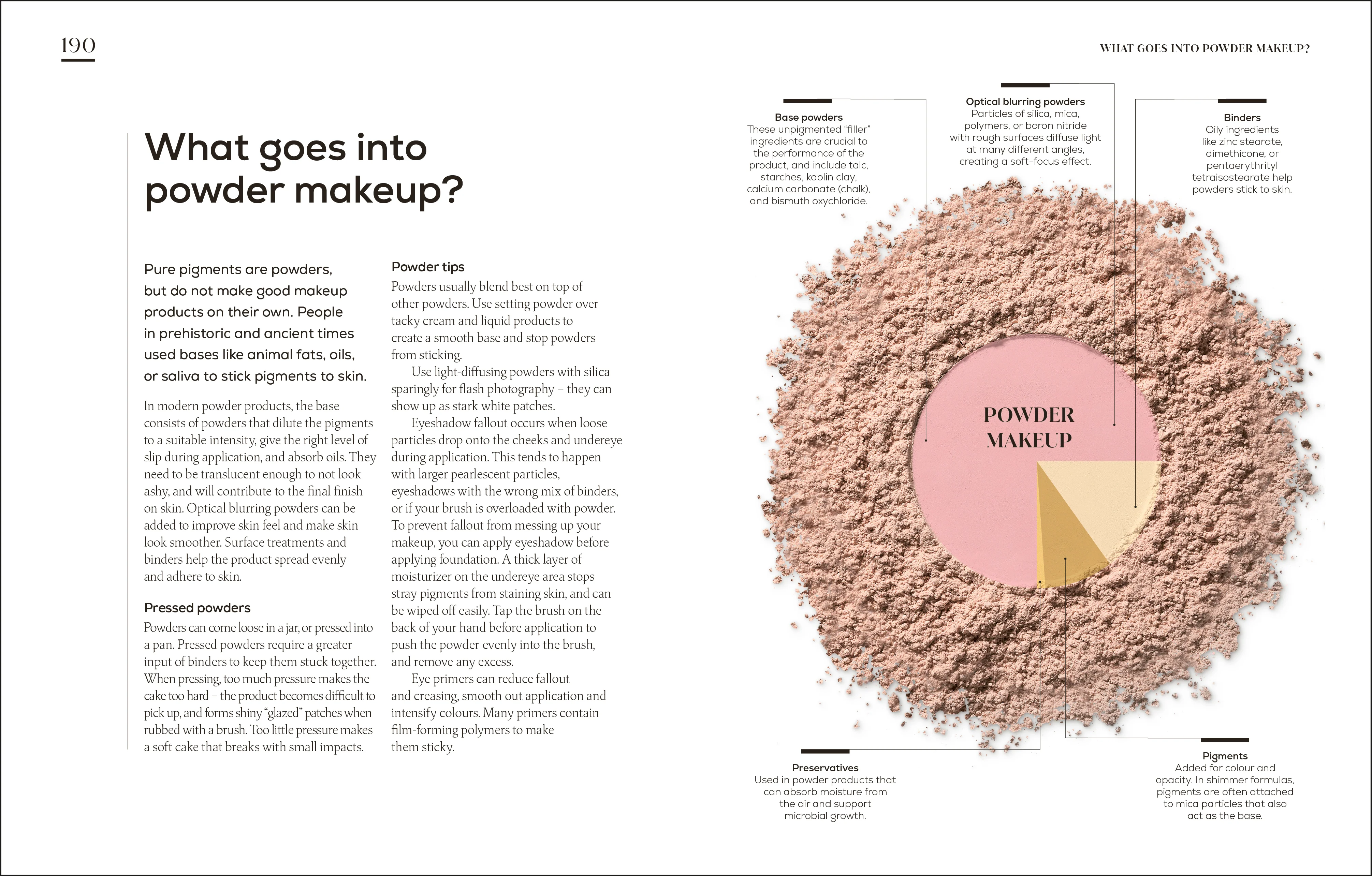 The Science of Beauty - Image 5