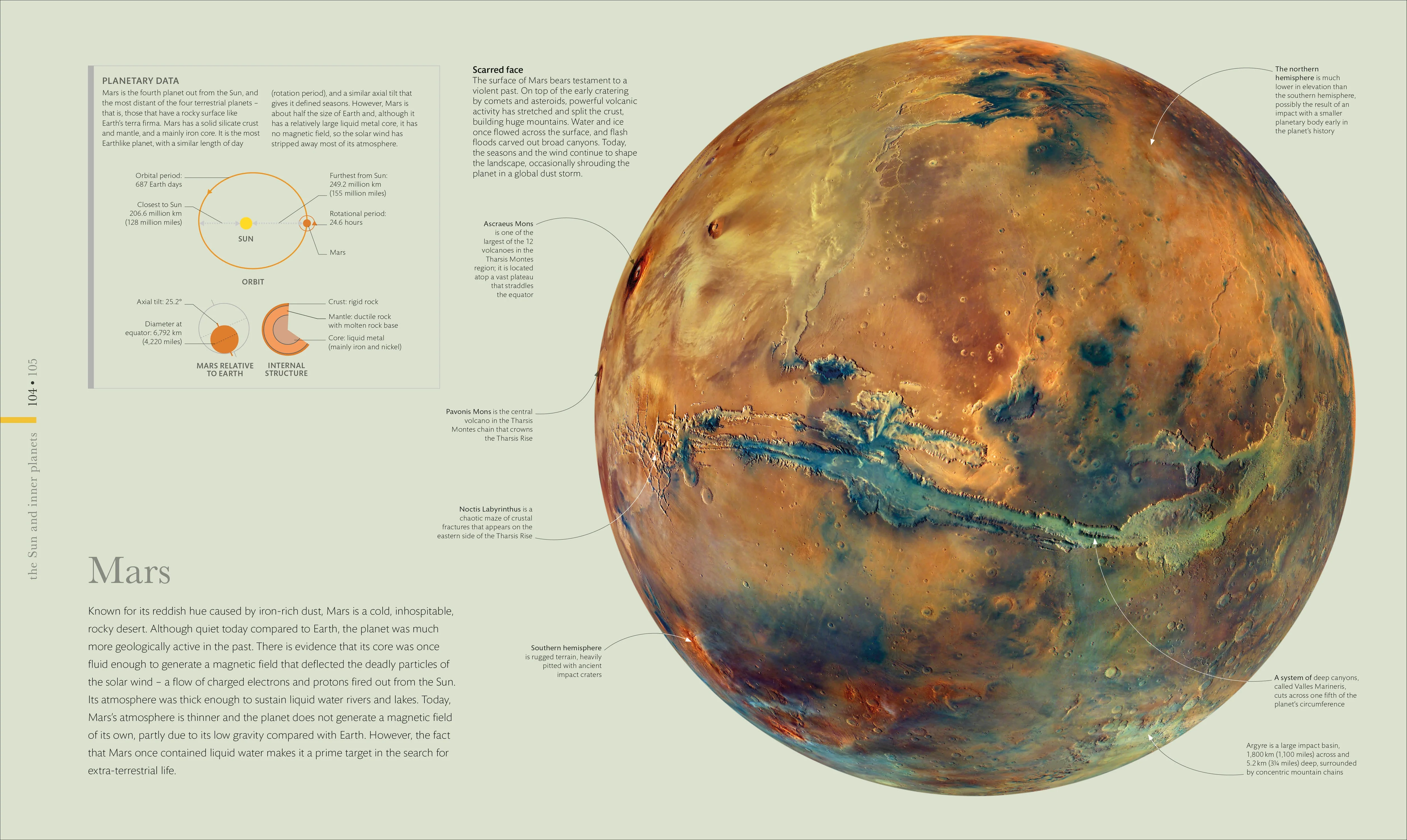 Cosmos - Image 3