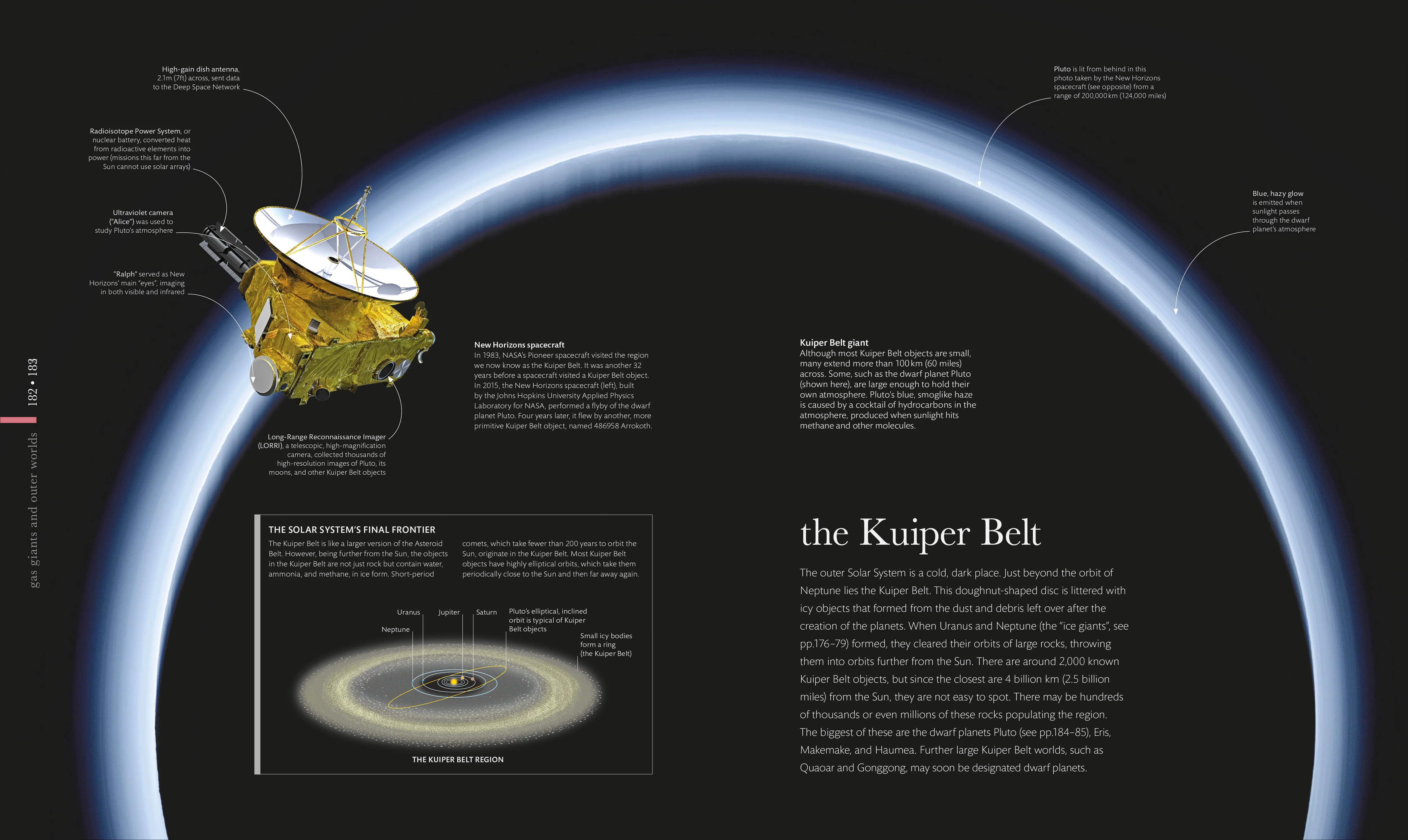 Cosmos - Image 5