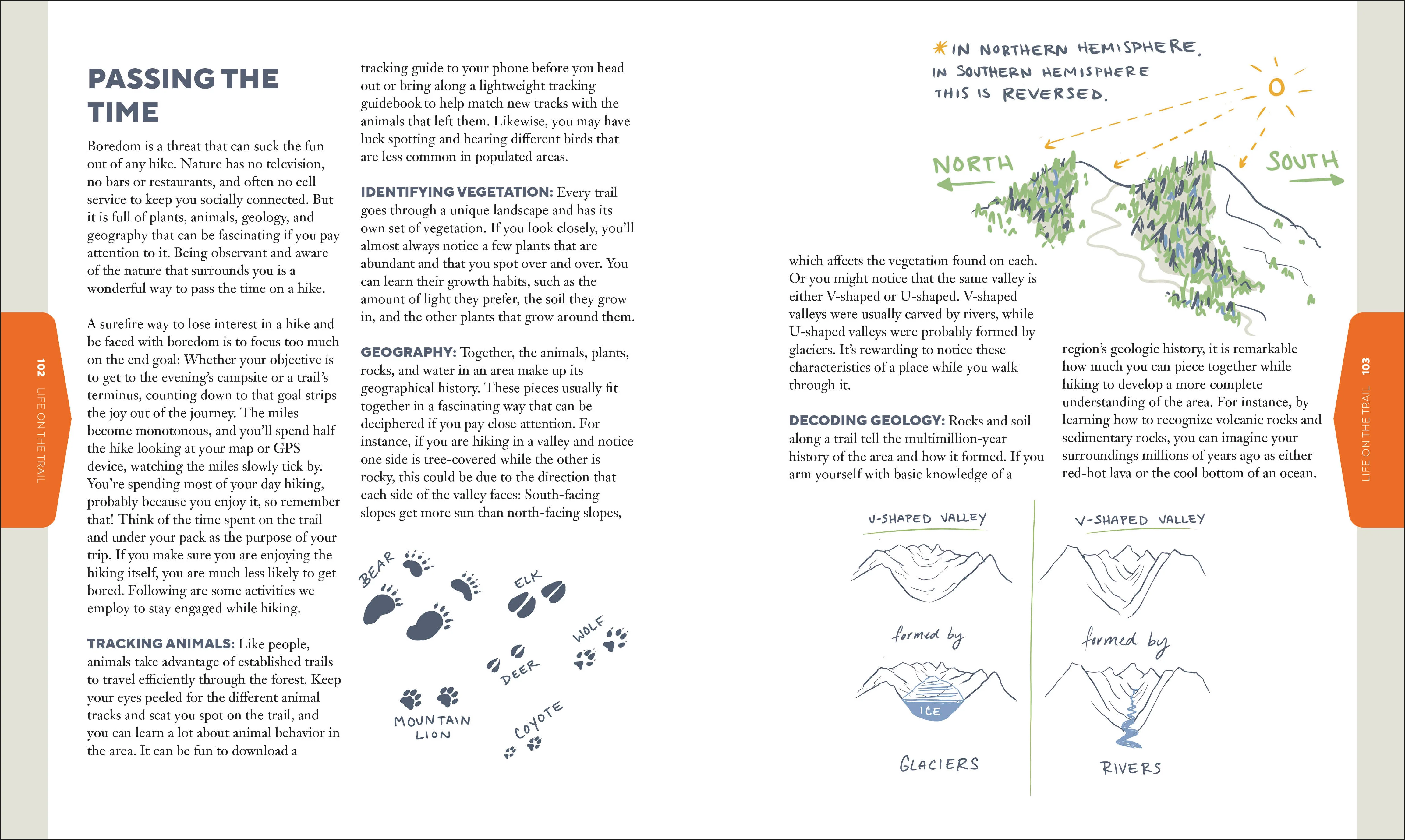 Thruhikers - Image 5