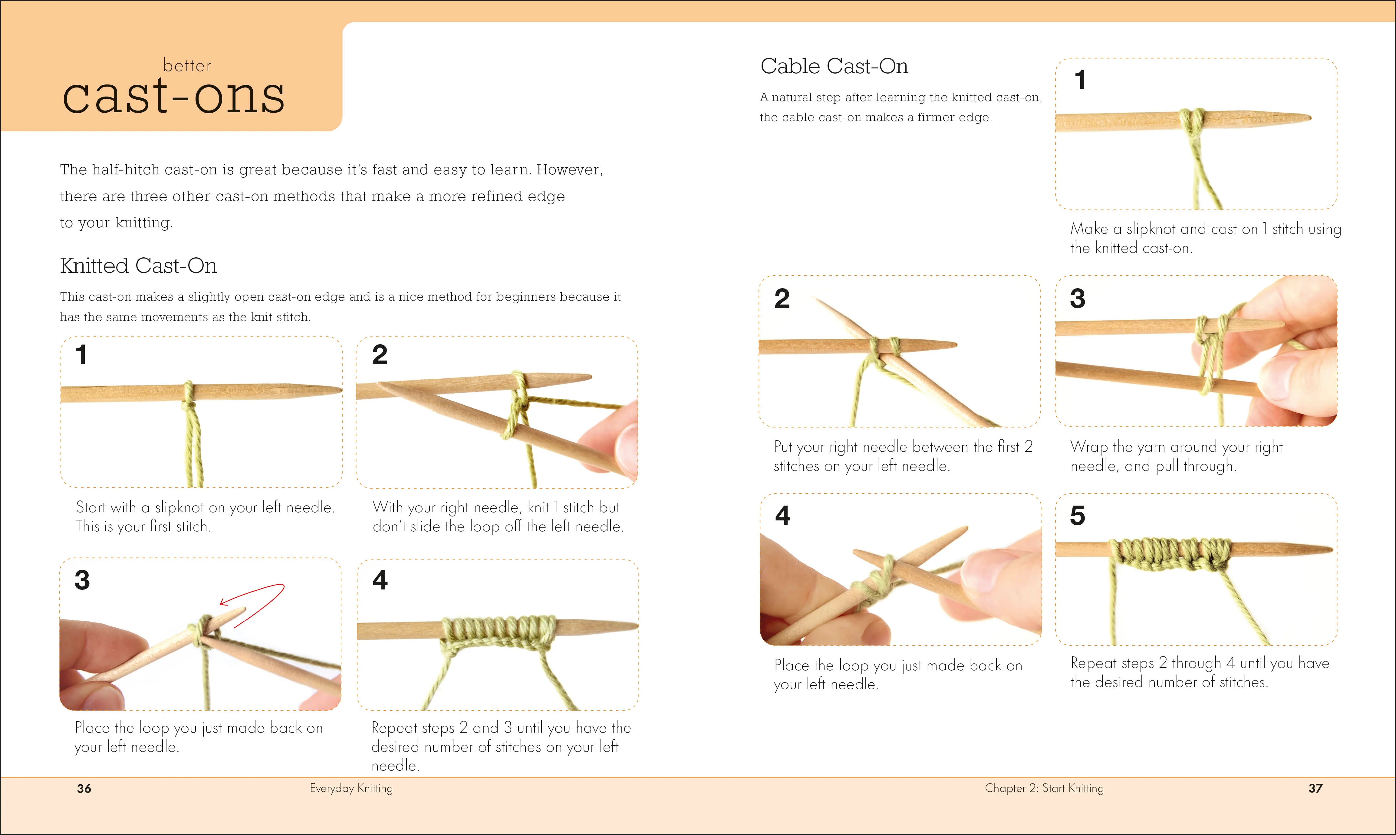 Everyday Knitting - Image 3
