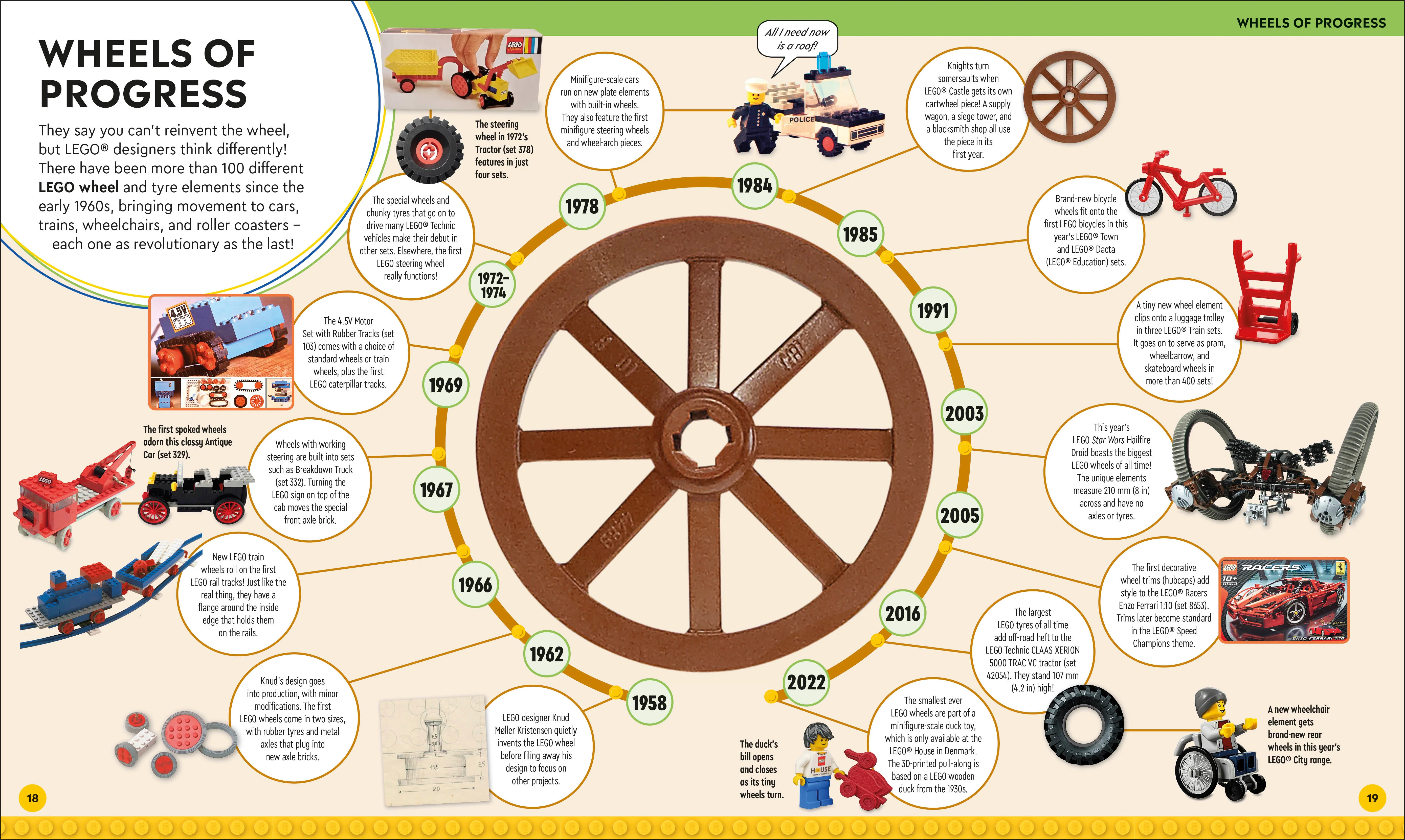 LEGO Timelines - Image 4