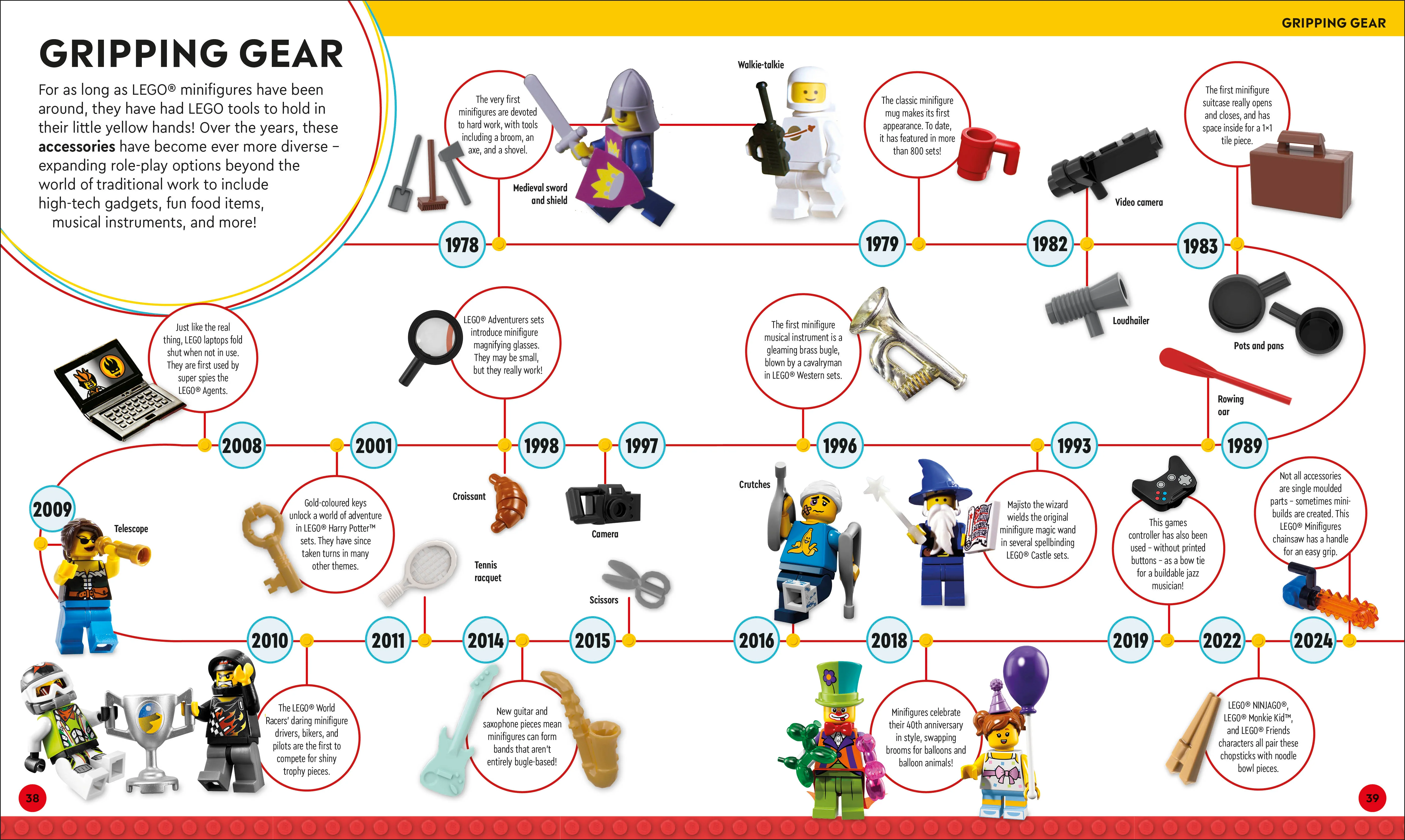 LEGO Timelines - Image 5