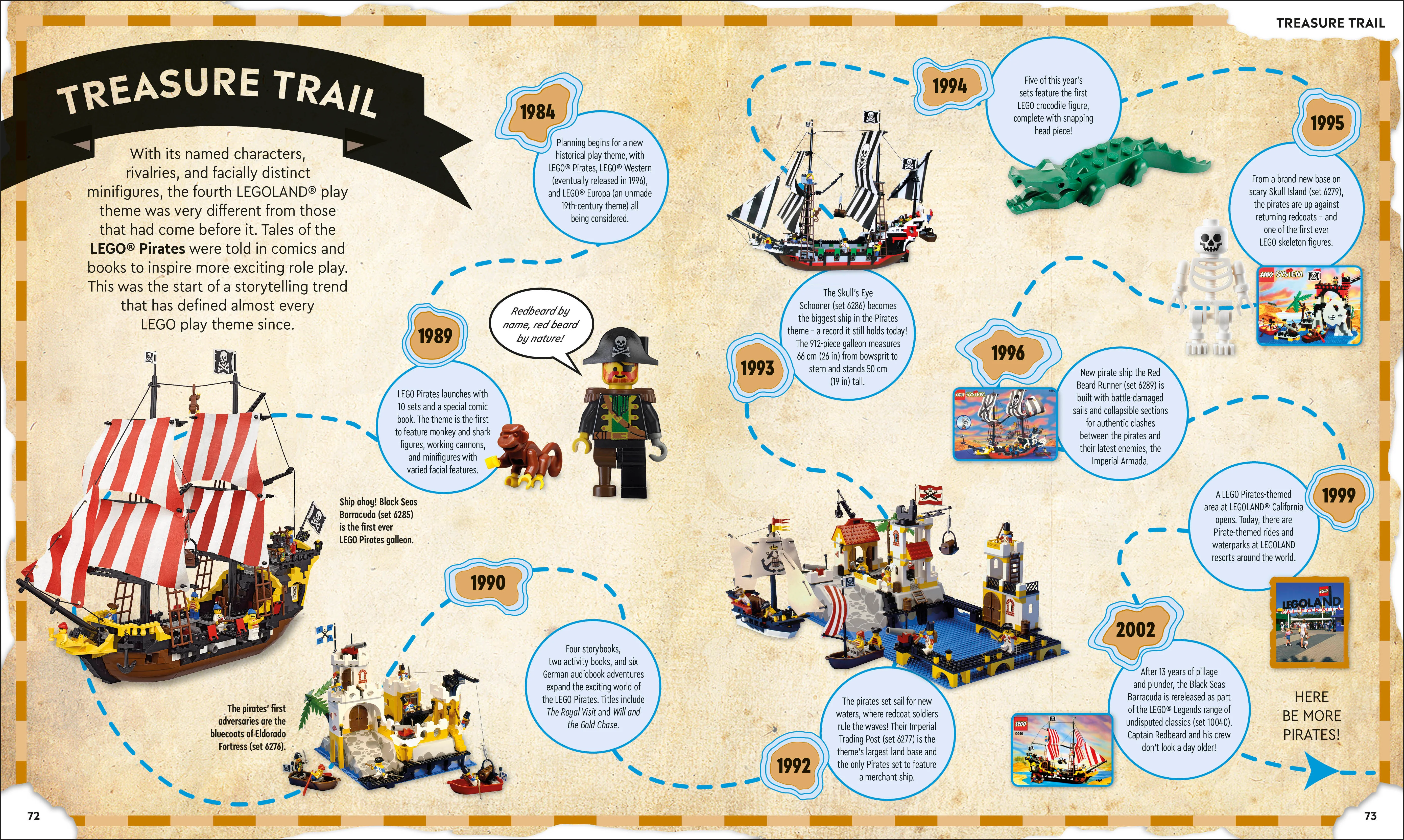 LEGO Timelines - Image 6