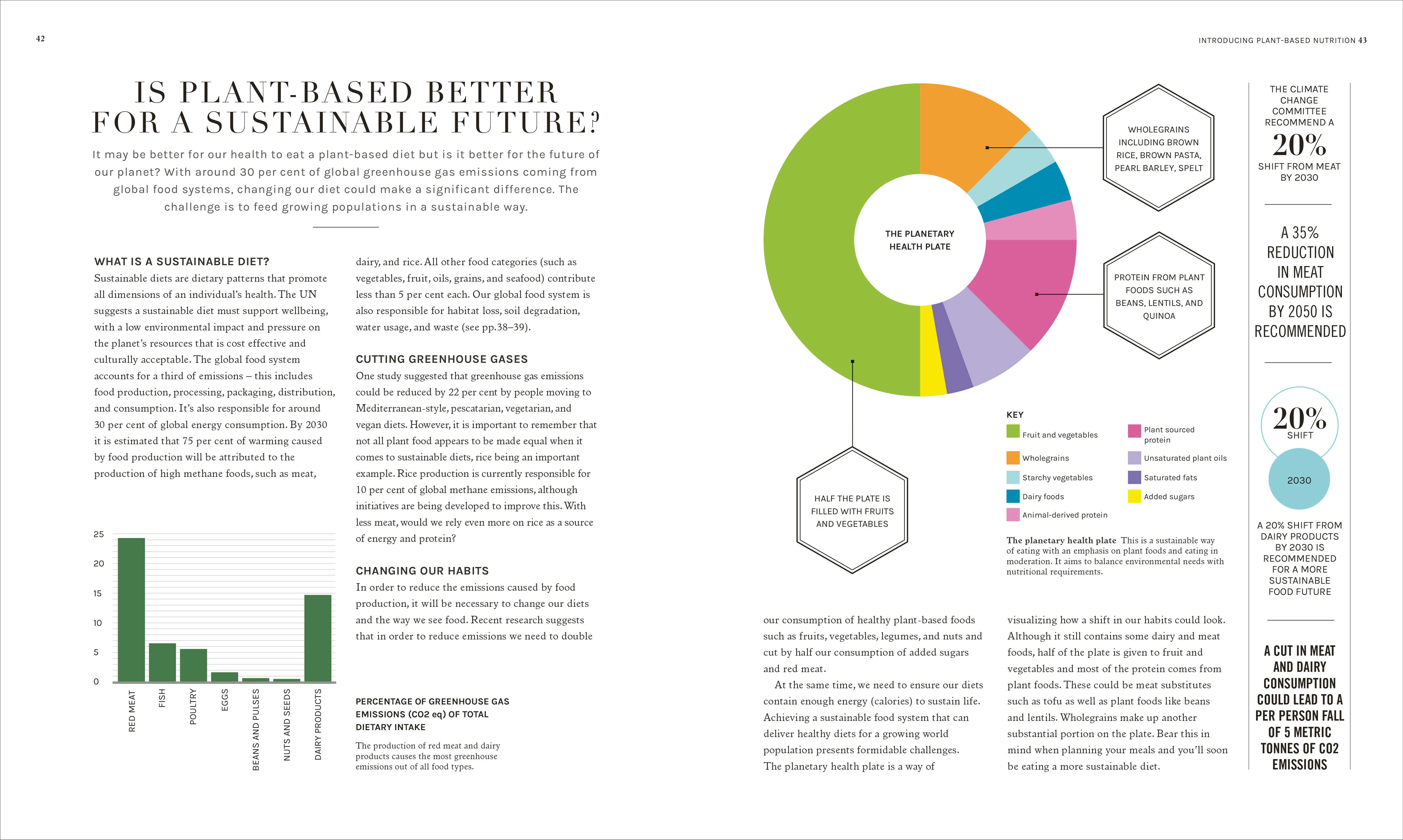 The Science of Plant-based Nutrition - Image 2