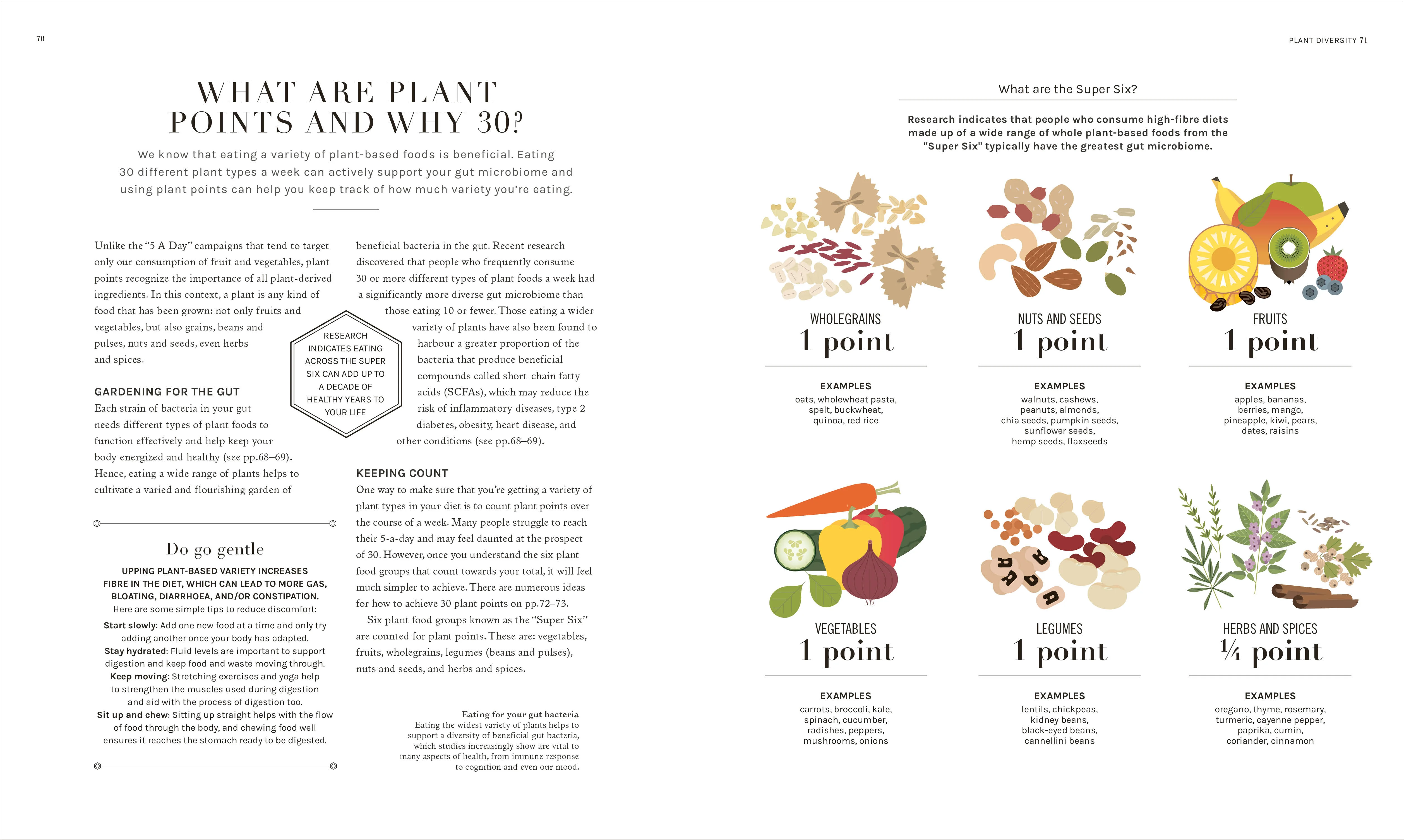 The Science of Plant-based Nutrition - Image 6