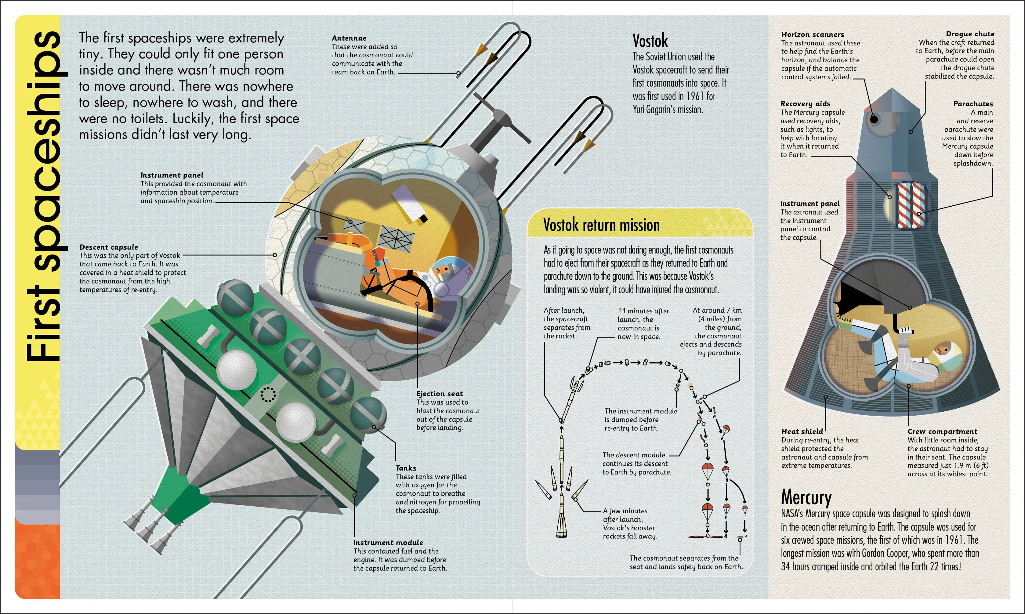 The Space Race - Image 2