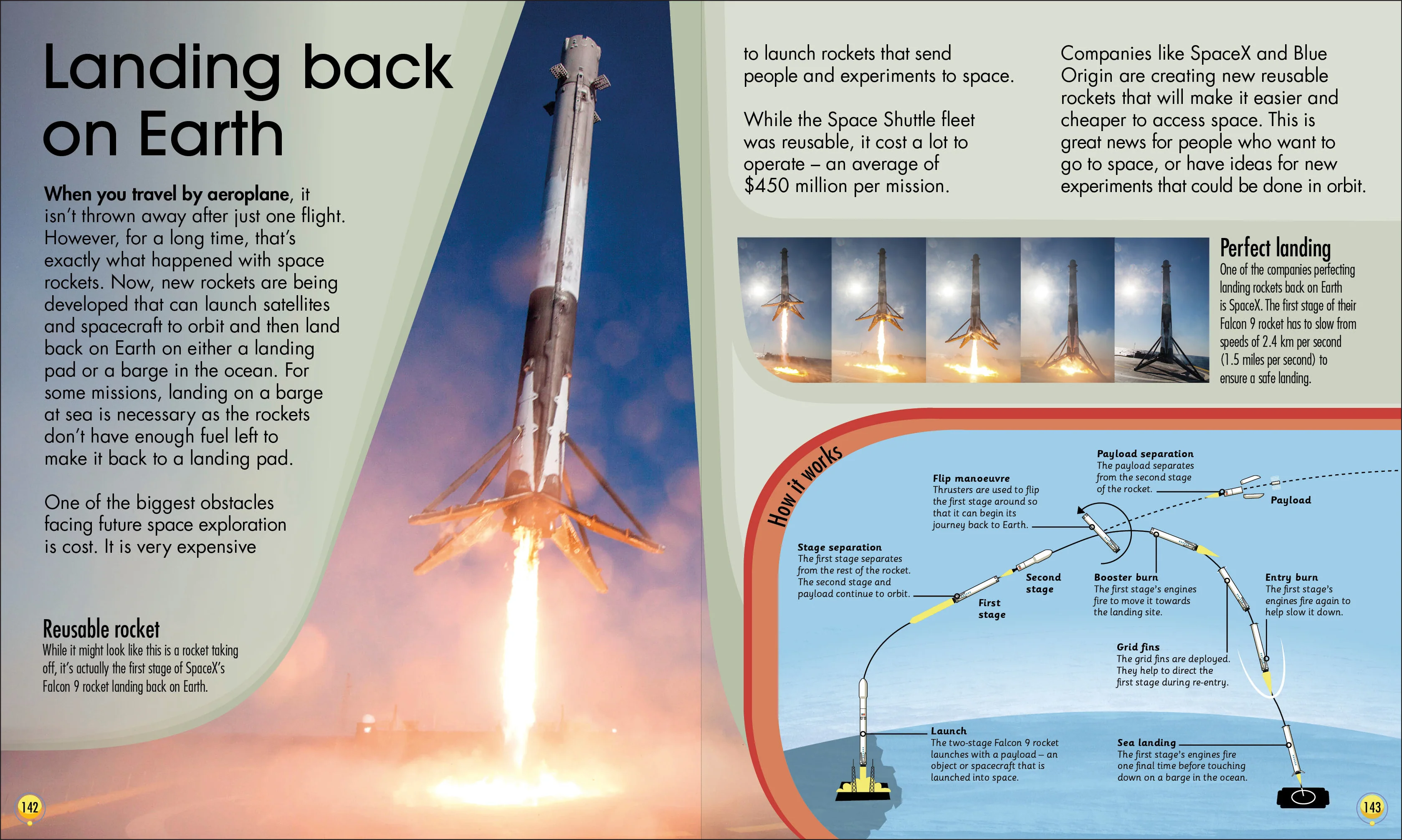 The Space Race - Image 5