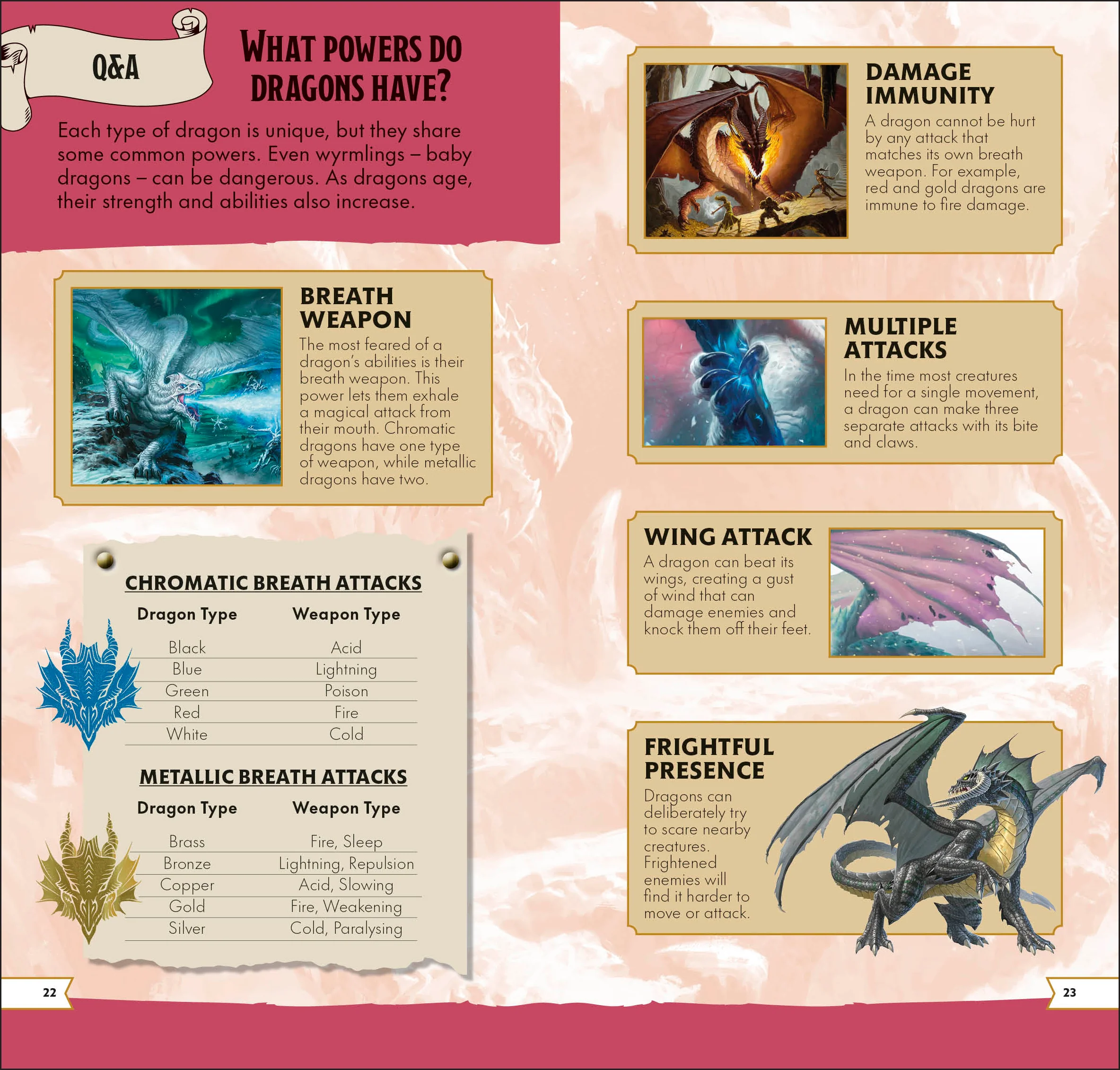 Dungeons & Dragons Pocket Expert - Image 4
