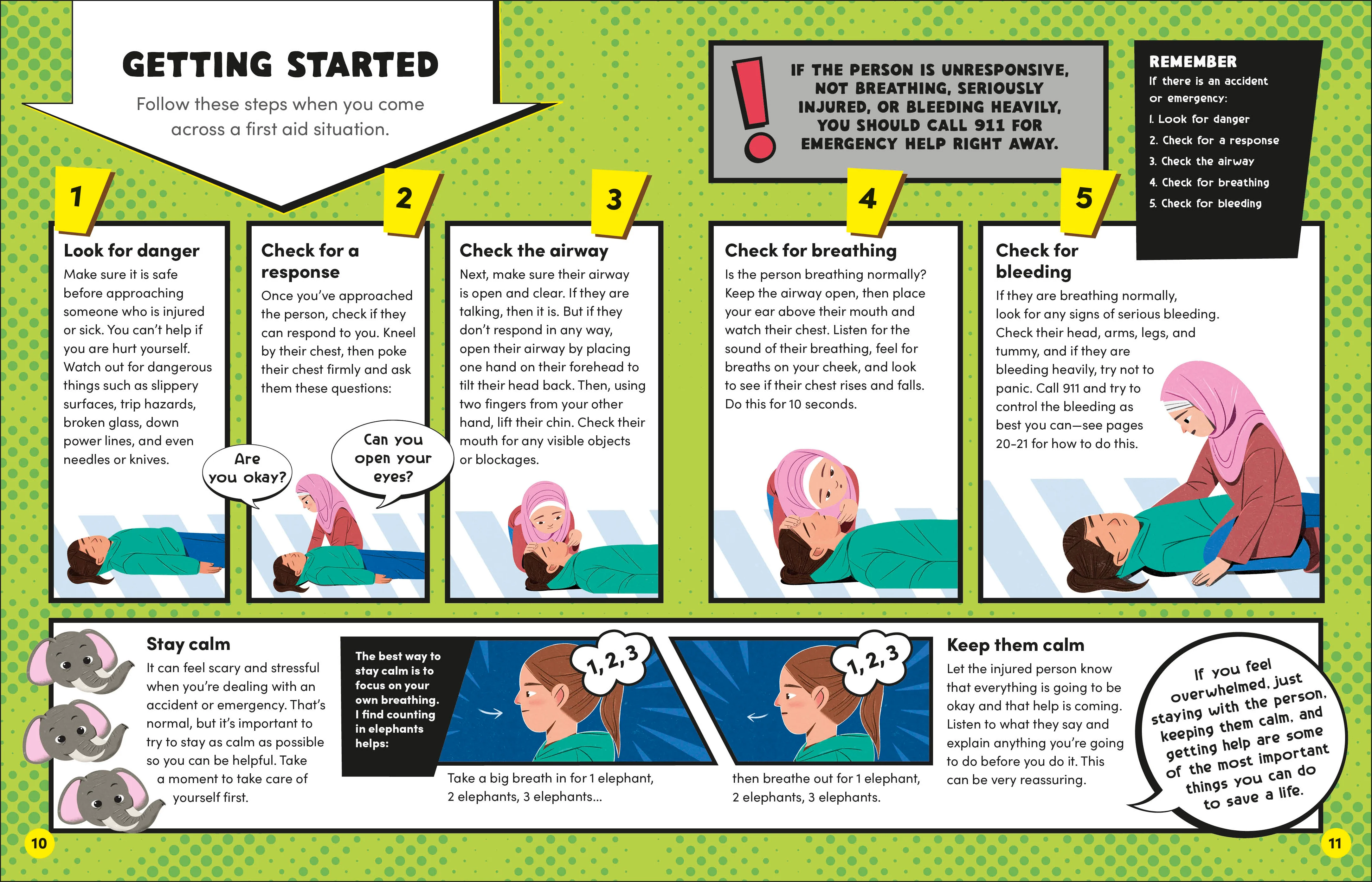 The Superhero's First Aid Manual - Image 2