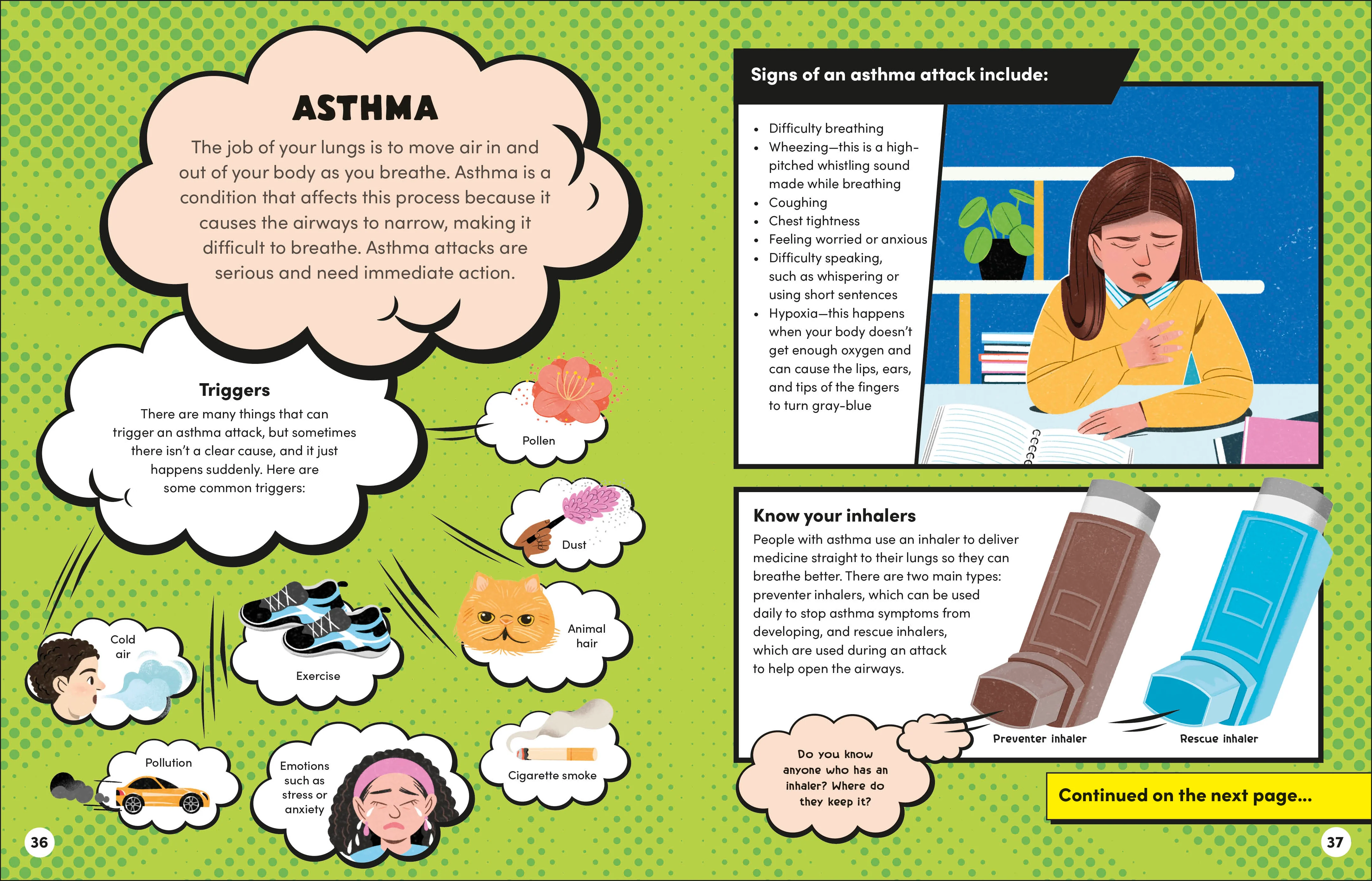 The Superhero's First Aid Manual - Image 6