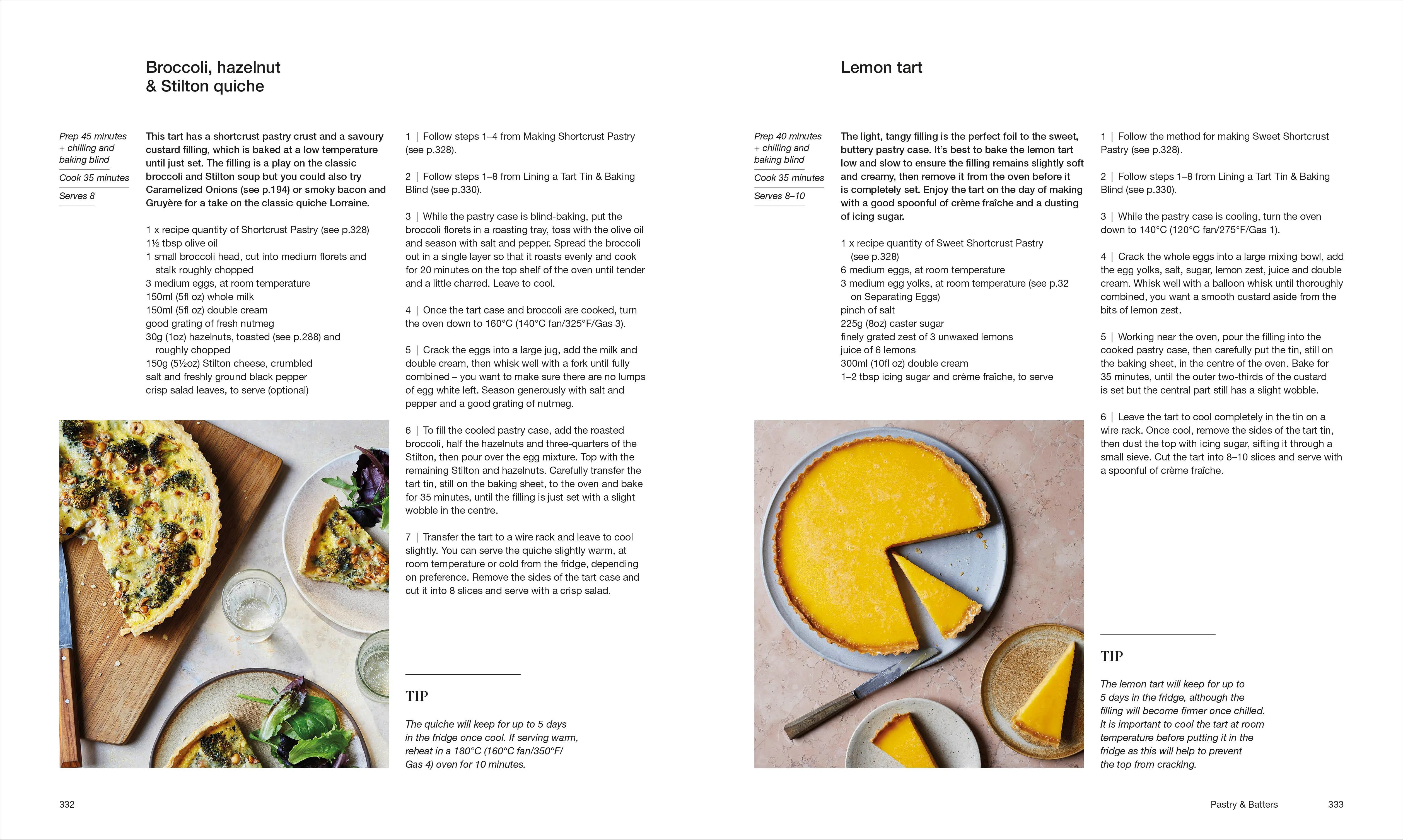 You Can Cook Everything - Image 7
