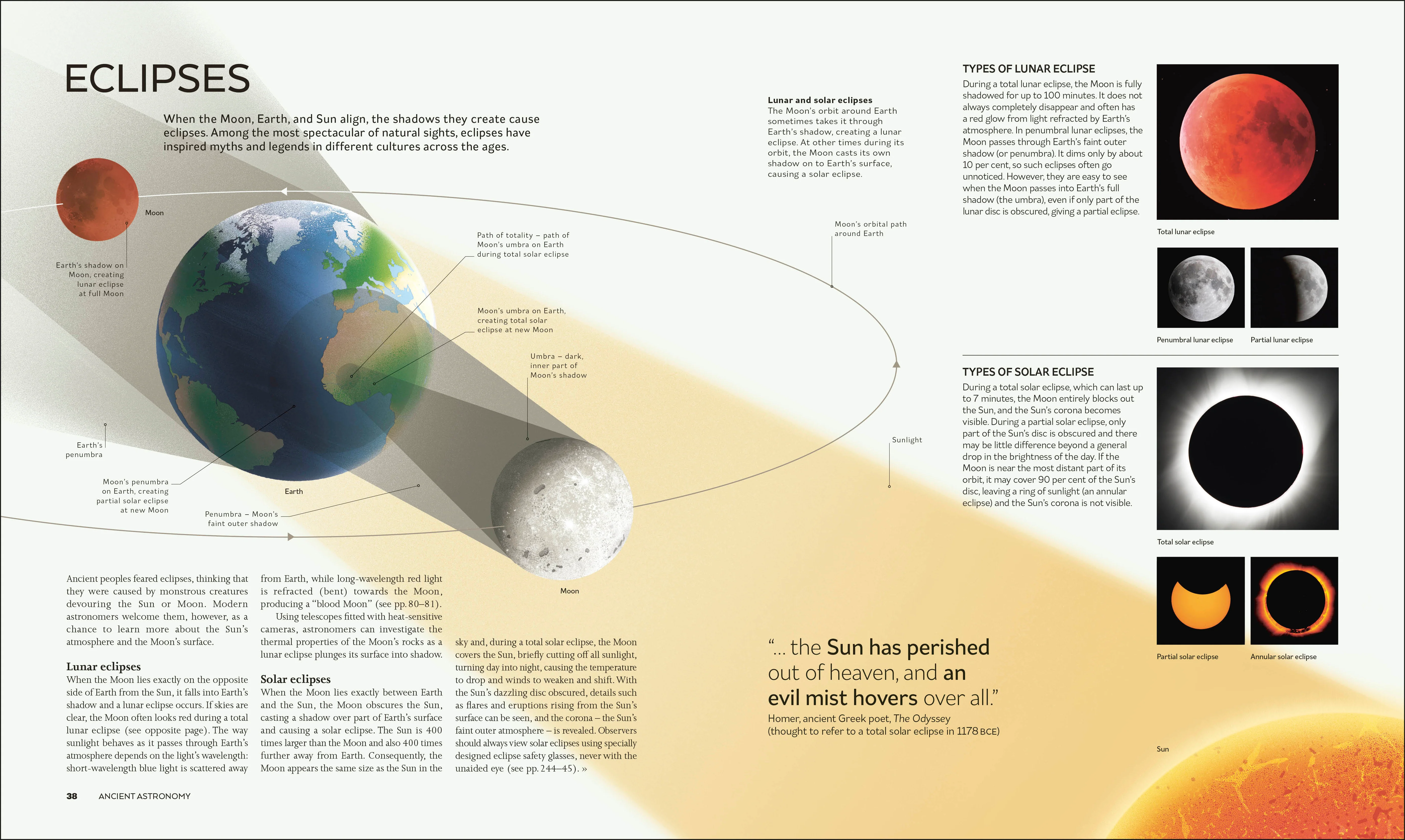 The Moon - Image 4