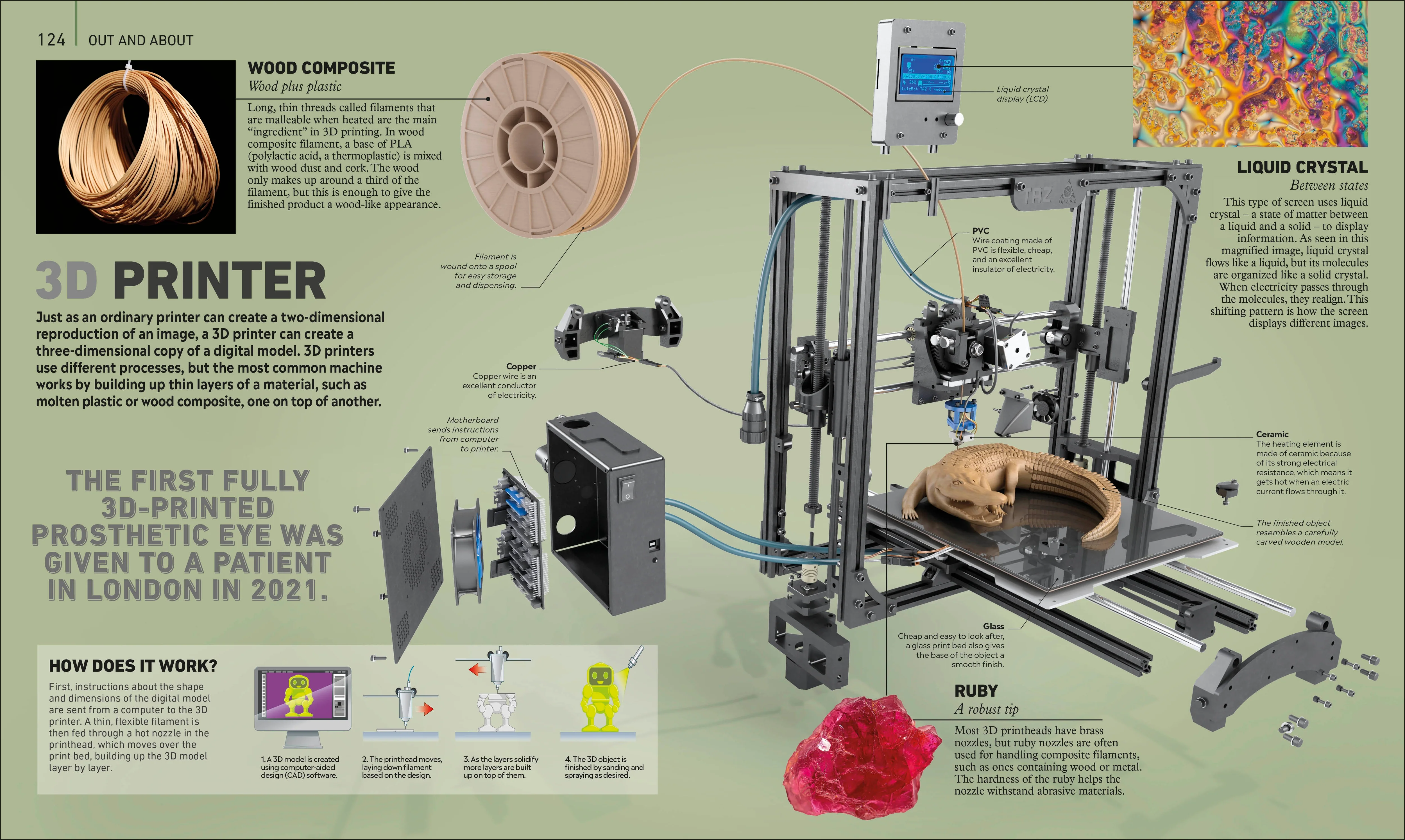 What's It Made Of? - Image 6
