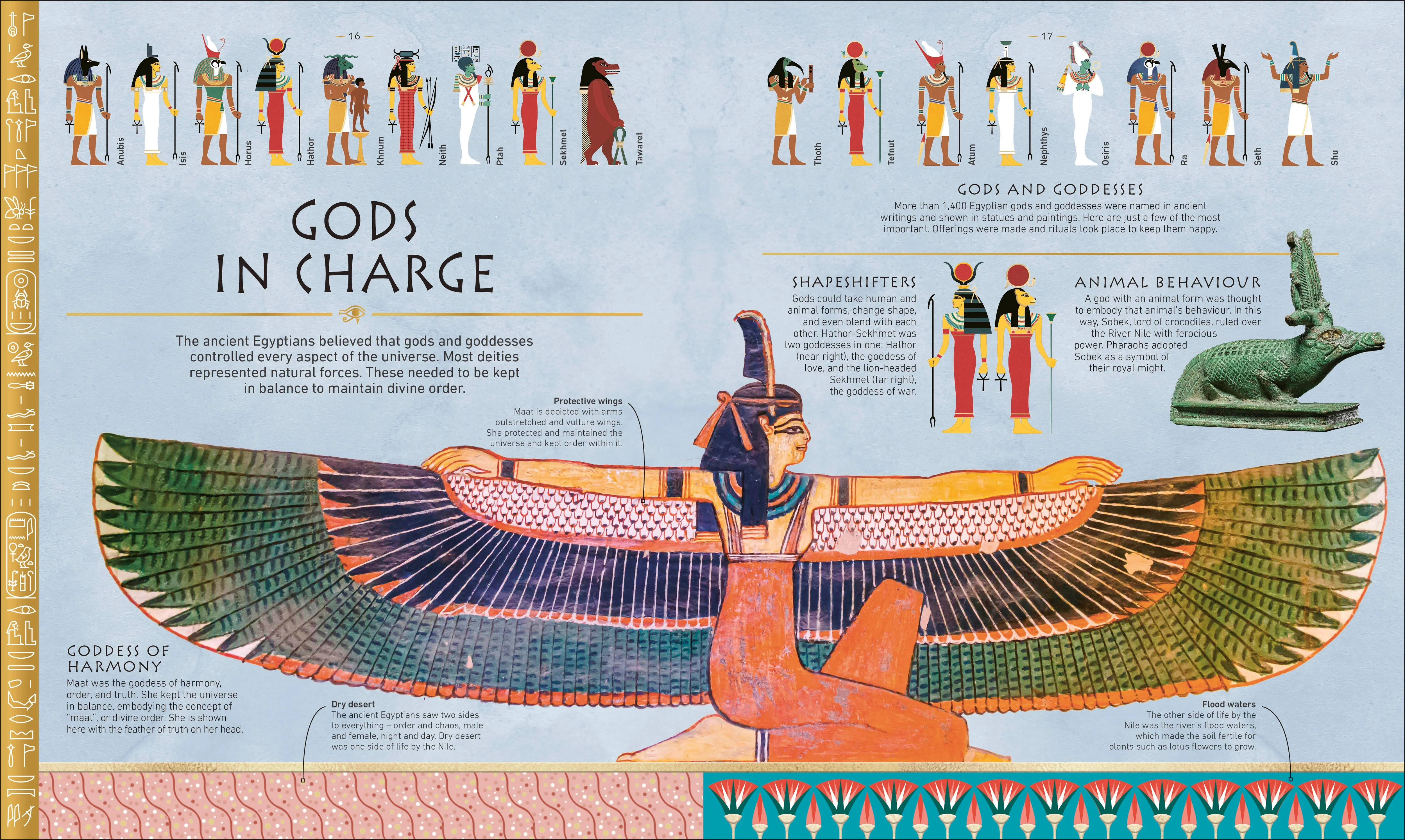 Ancient Egypt - Image 2