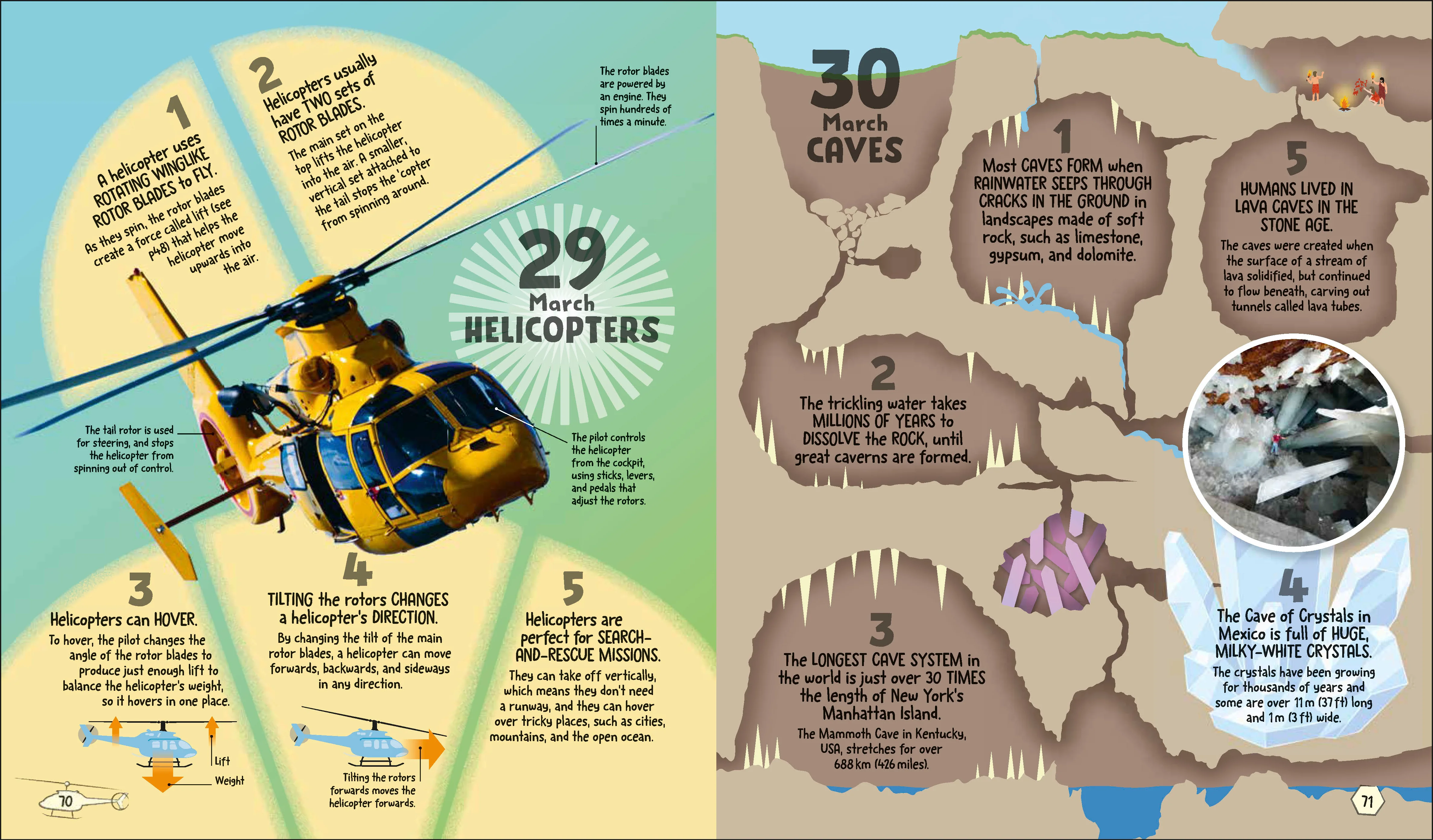 5 Facts a Day Science - Image 6