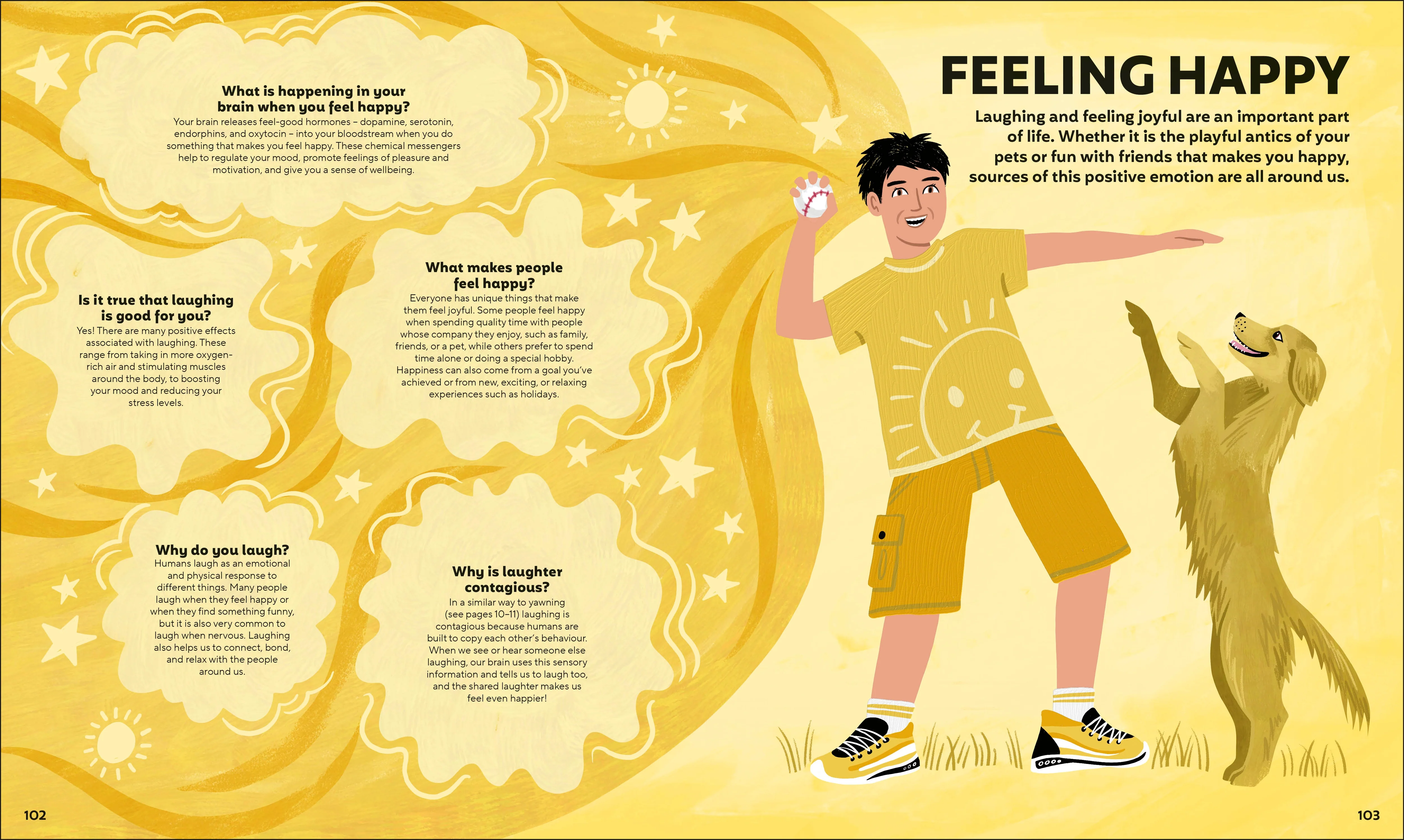 A Day in the Life of Your Body - Image 11