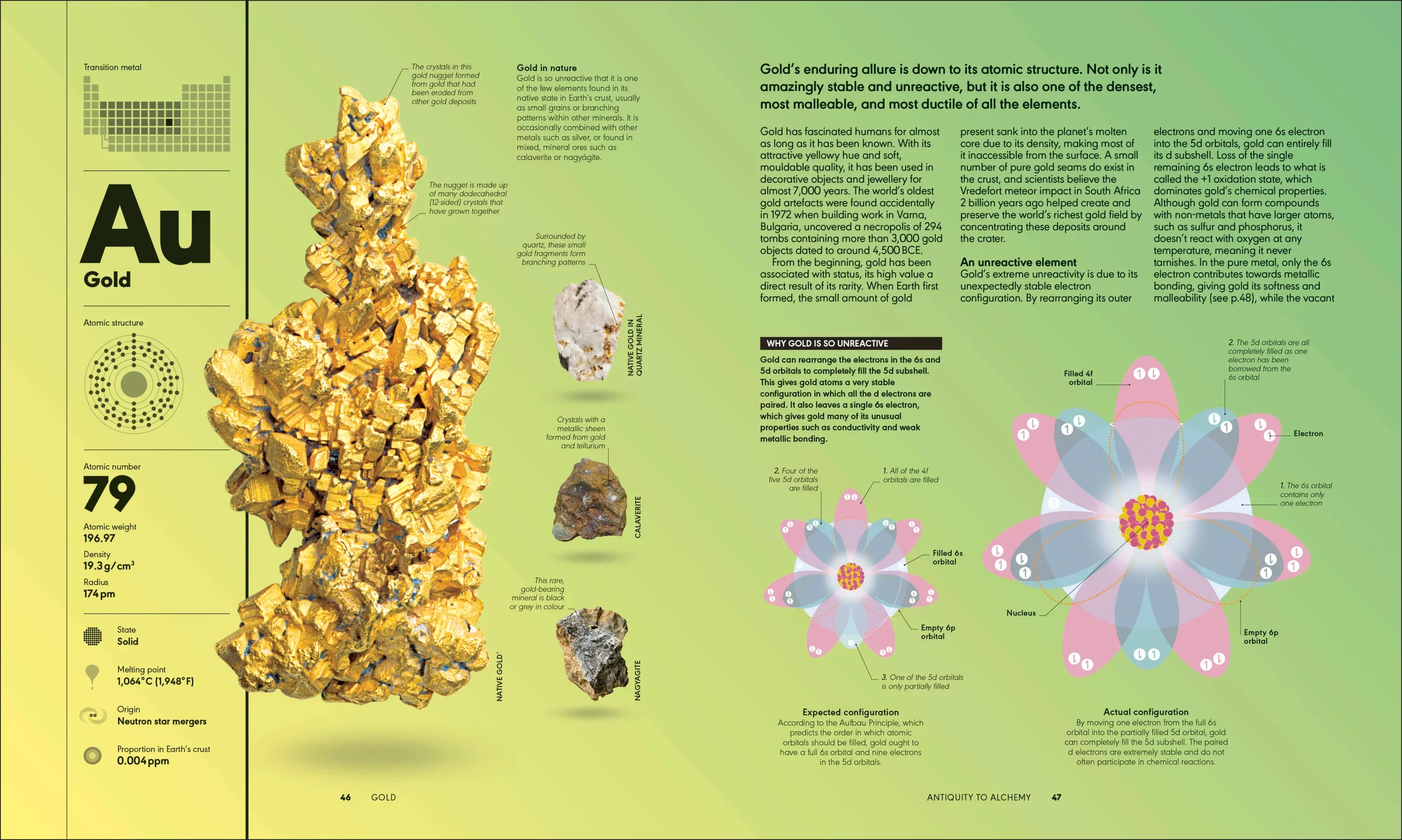 The Periodic Table - Image 4
