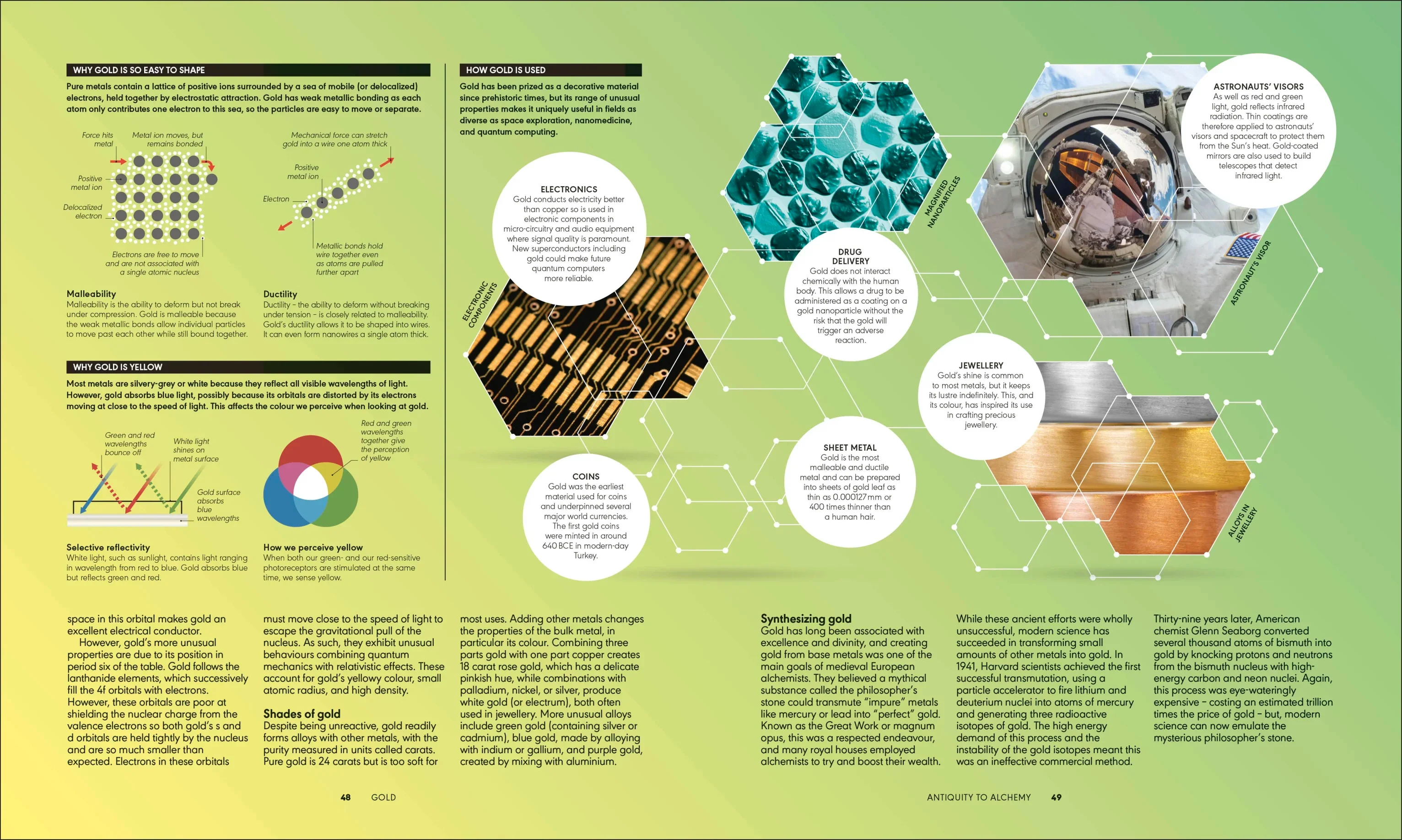 The Periodic Table - Image 5