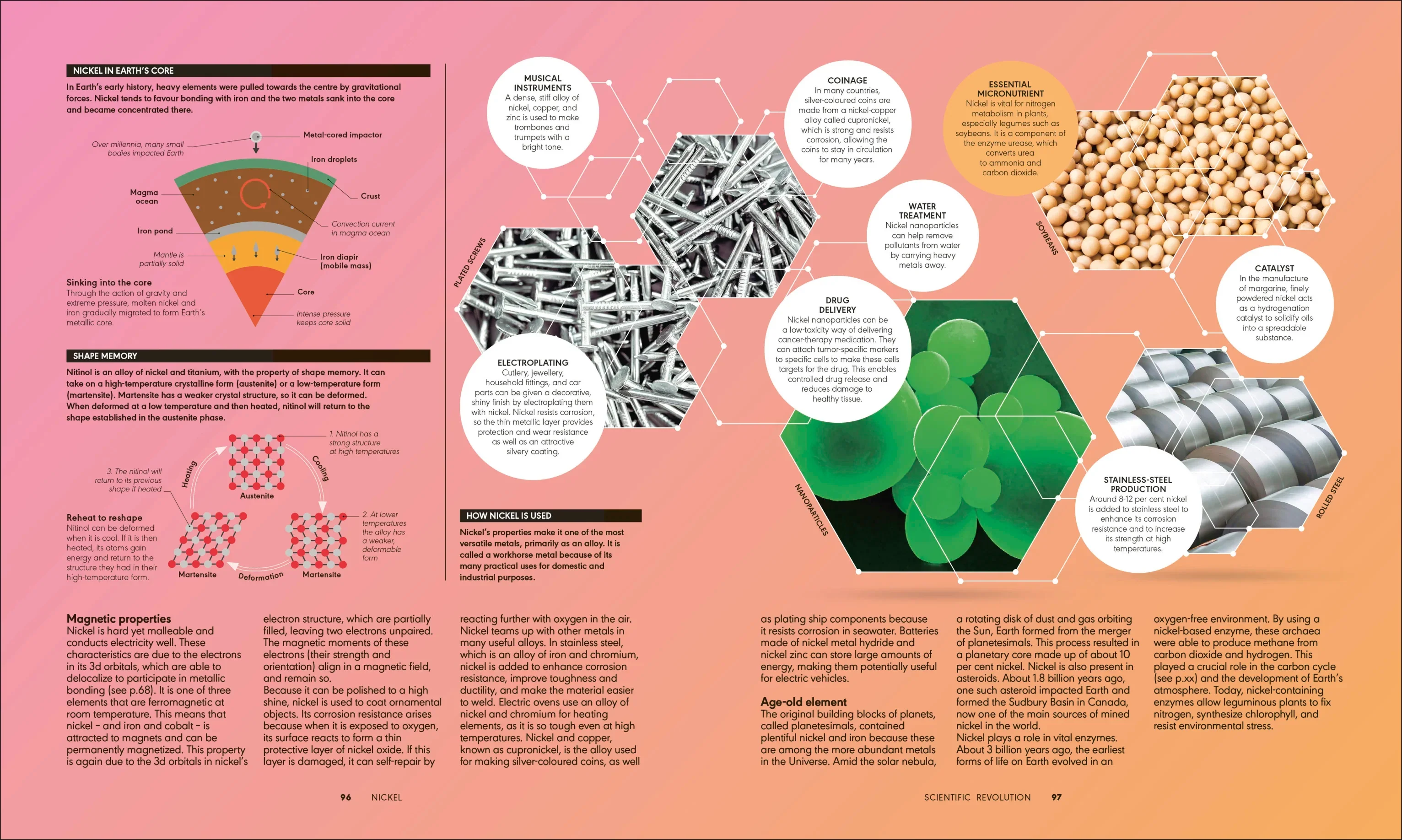 The Periodic Table - Image 8