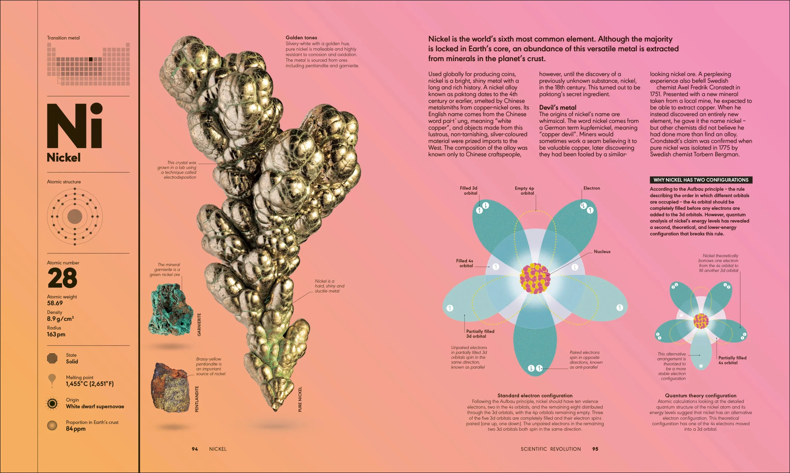 The Periodic Table - Image 9