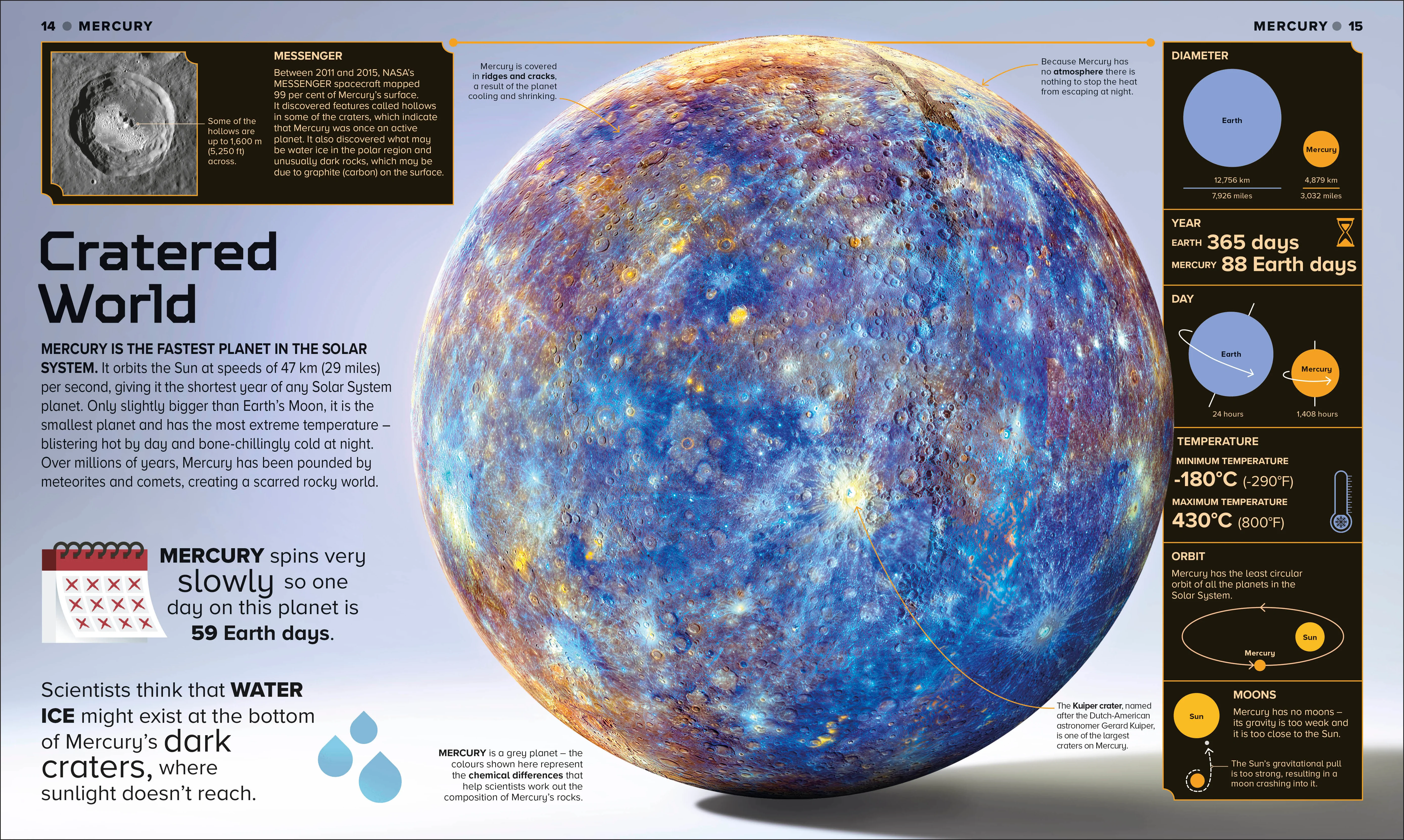 Astronomical! - Image 2