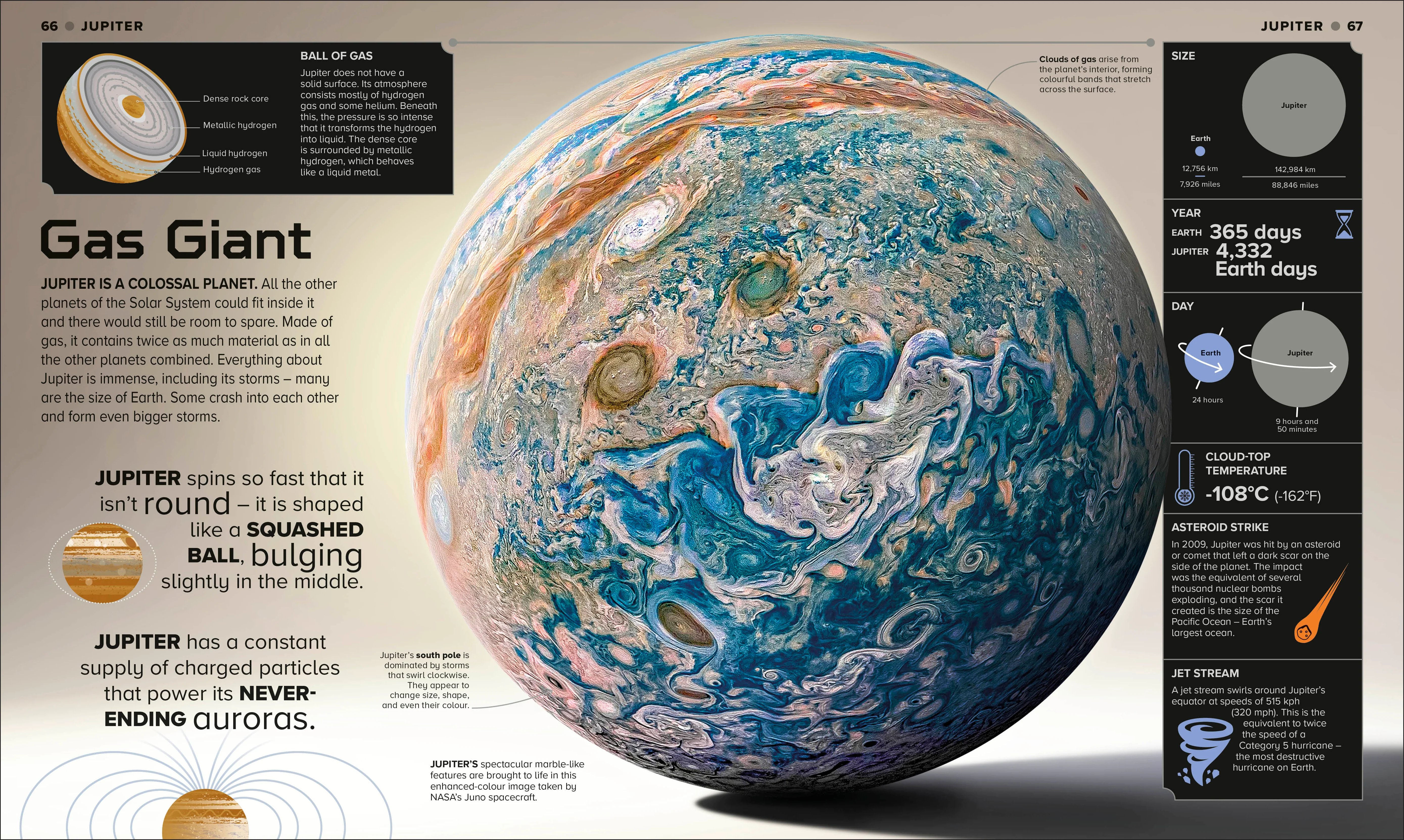 Astronomical! - Image 5