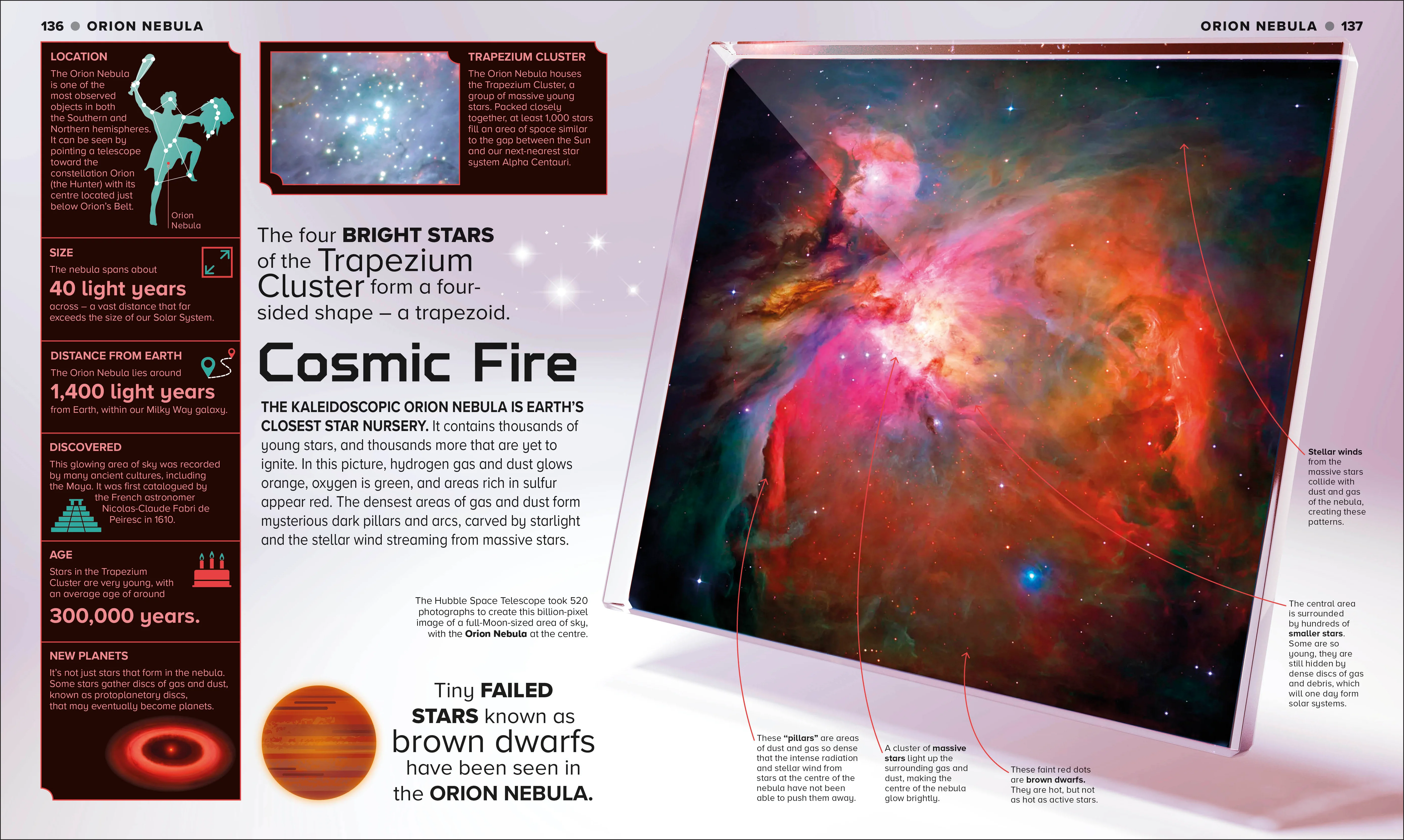 Astronomical! - Image 6