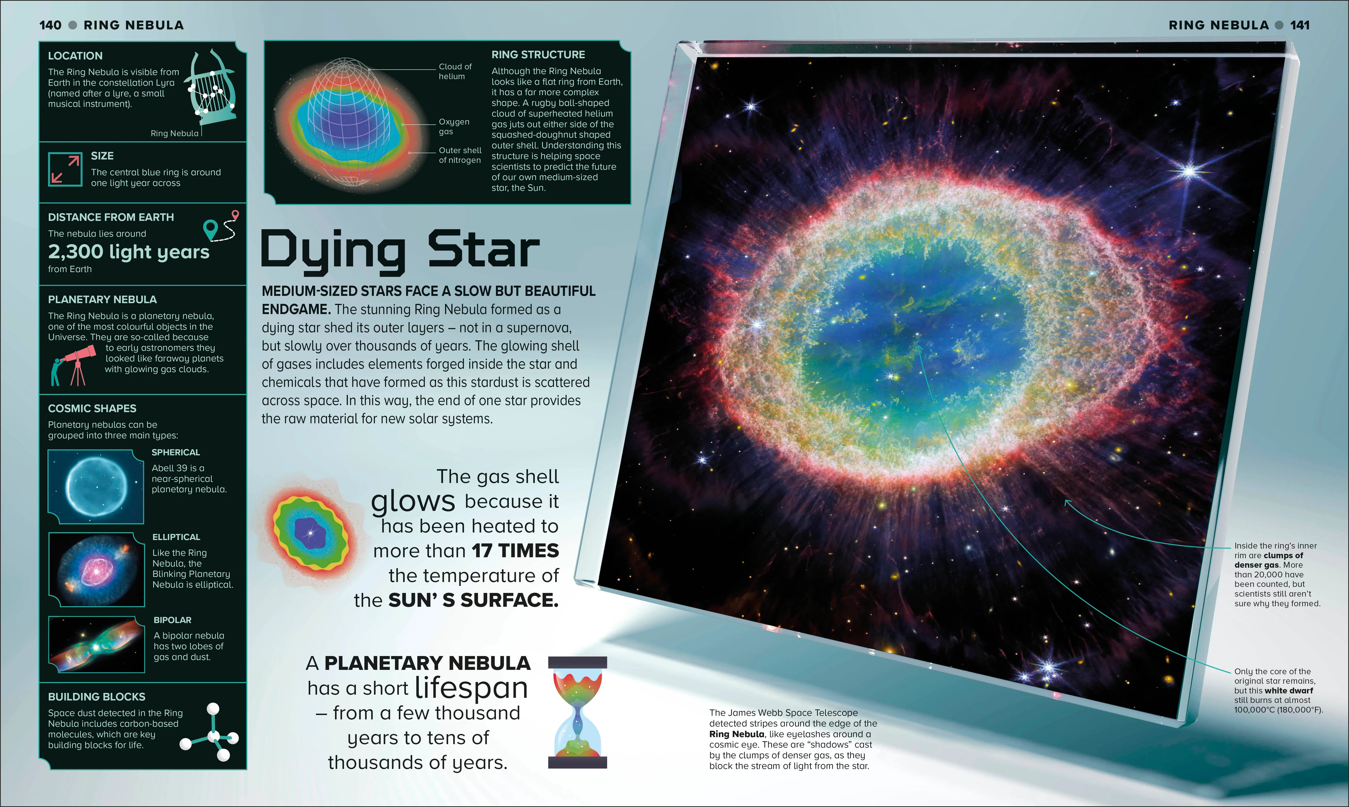 Astronomical! - Image 7