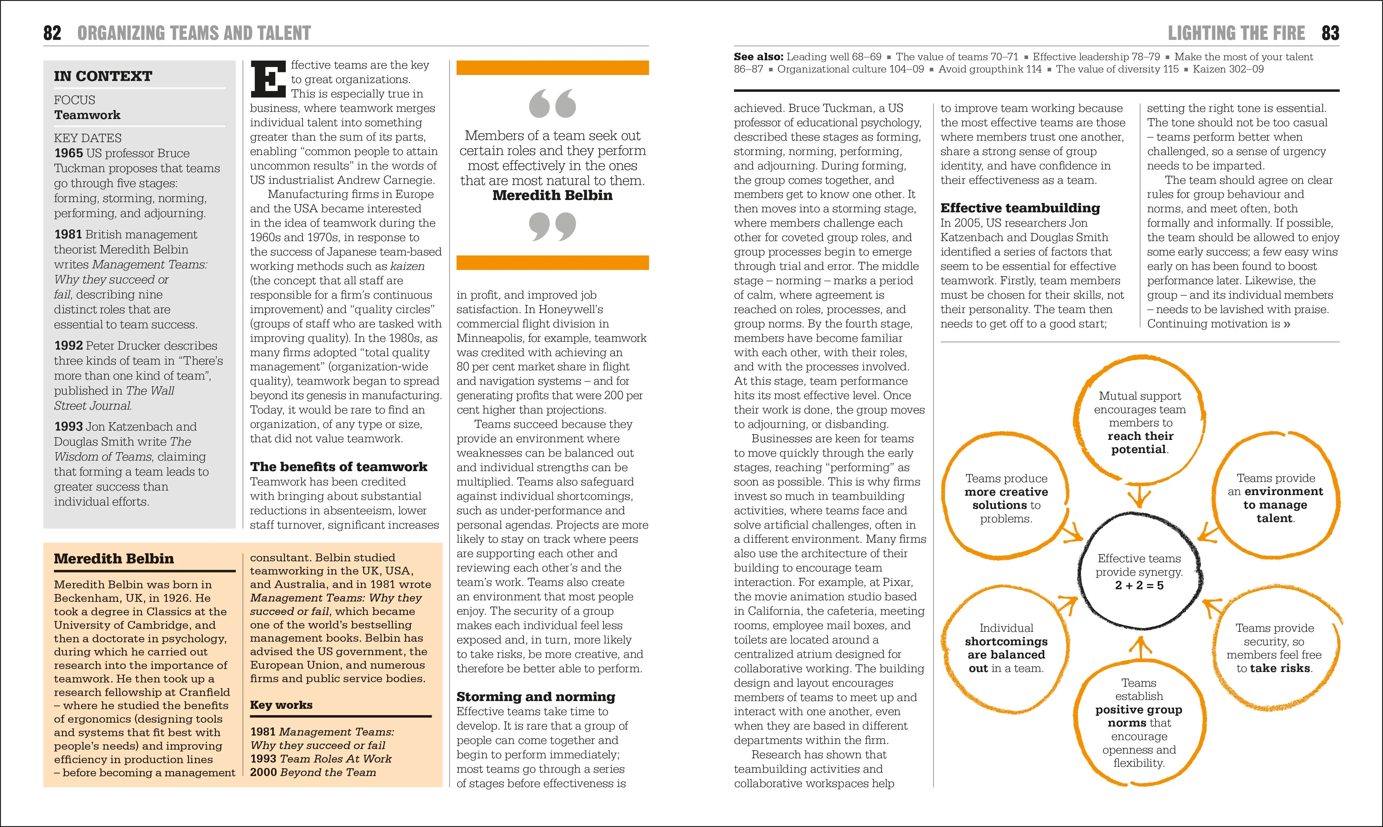 The Business Book - Image 4