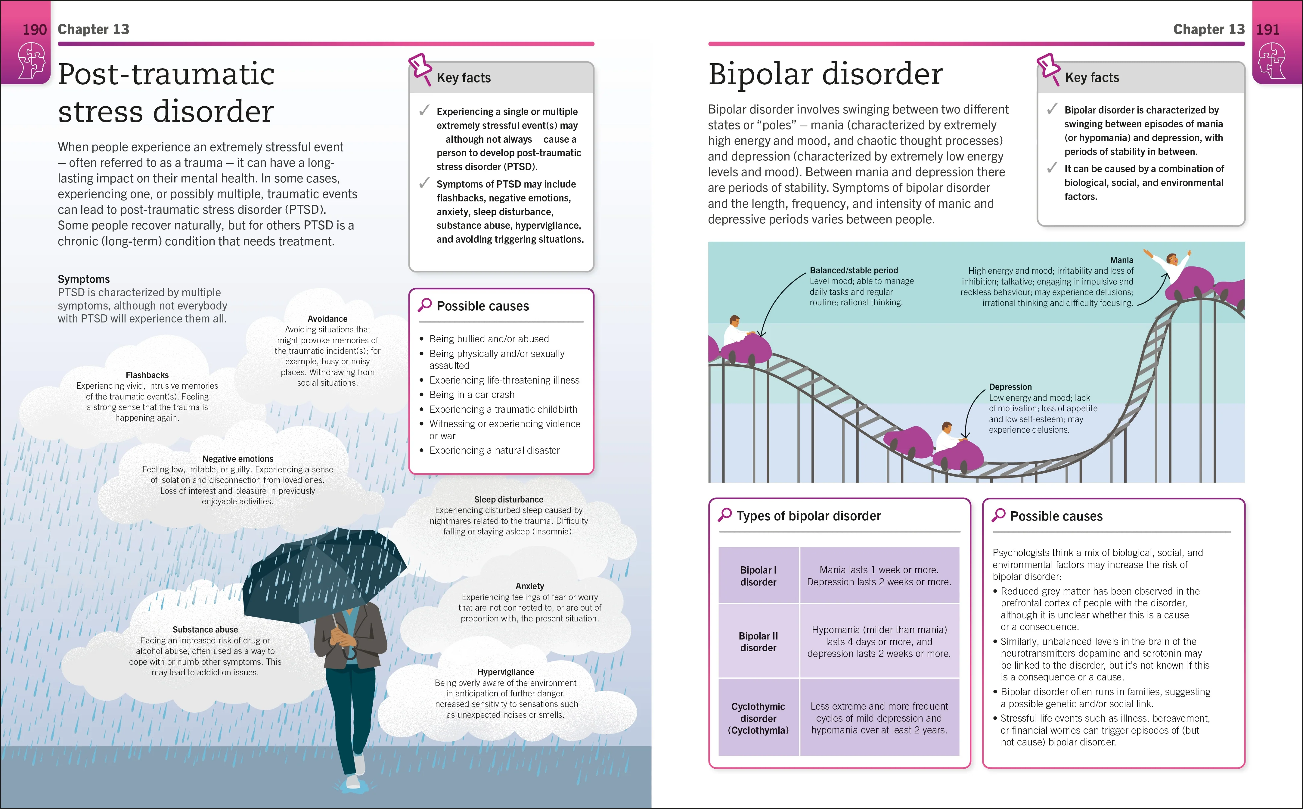 Super Simple Psychology - Image 4