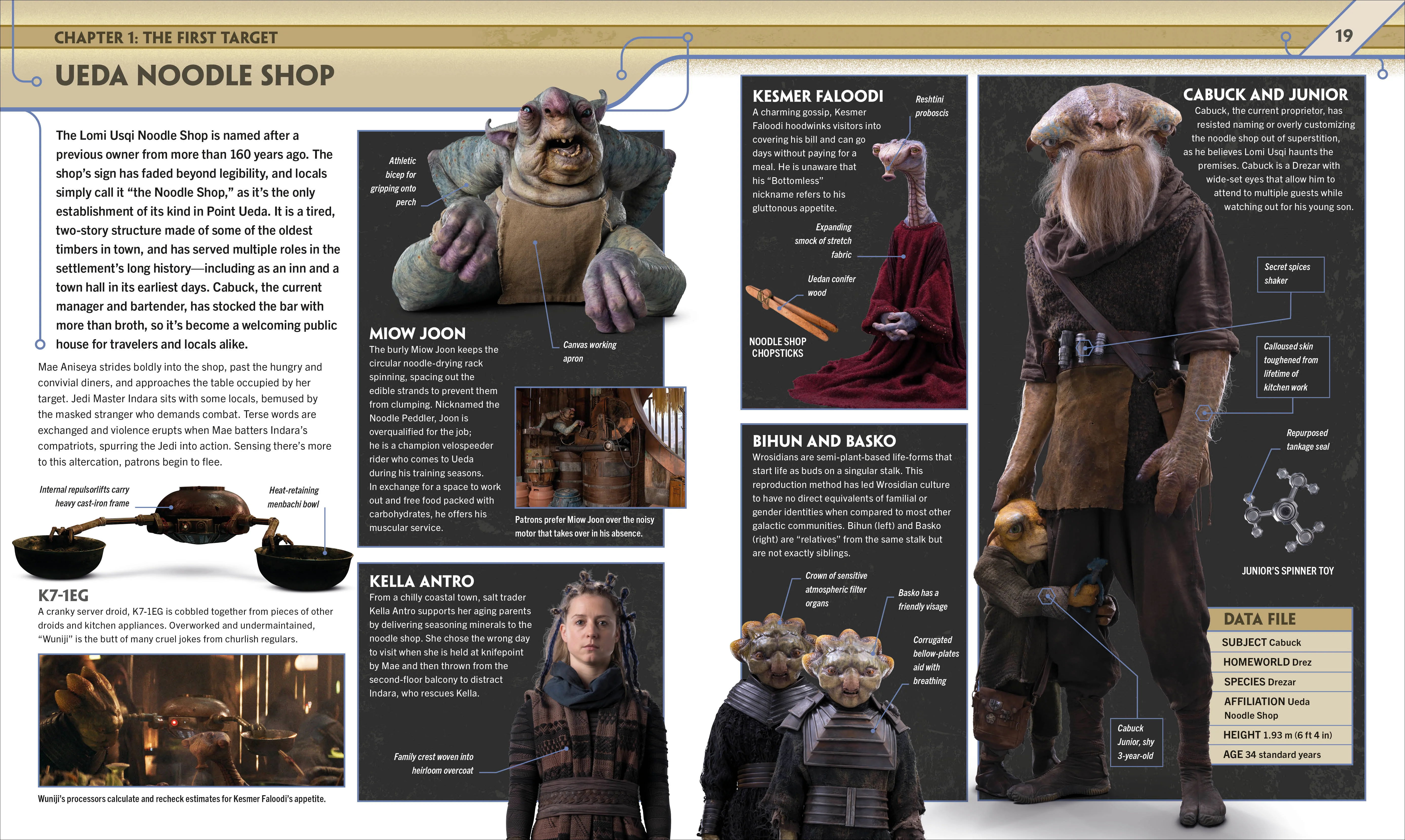 Star Wars The Acolyte Visual Guide - Image 2