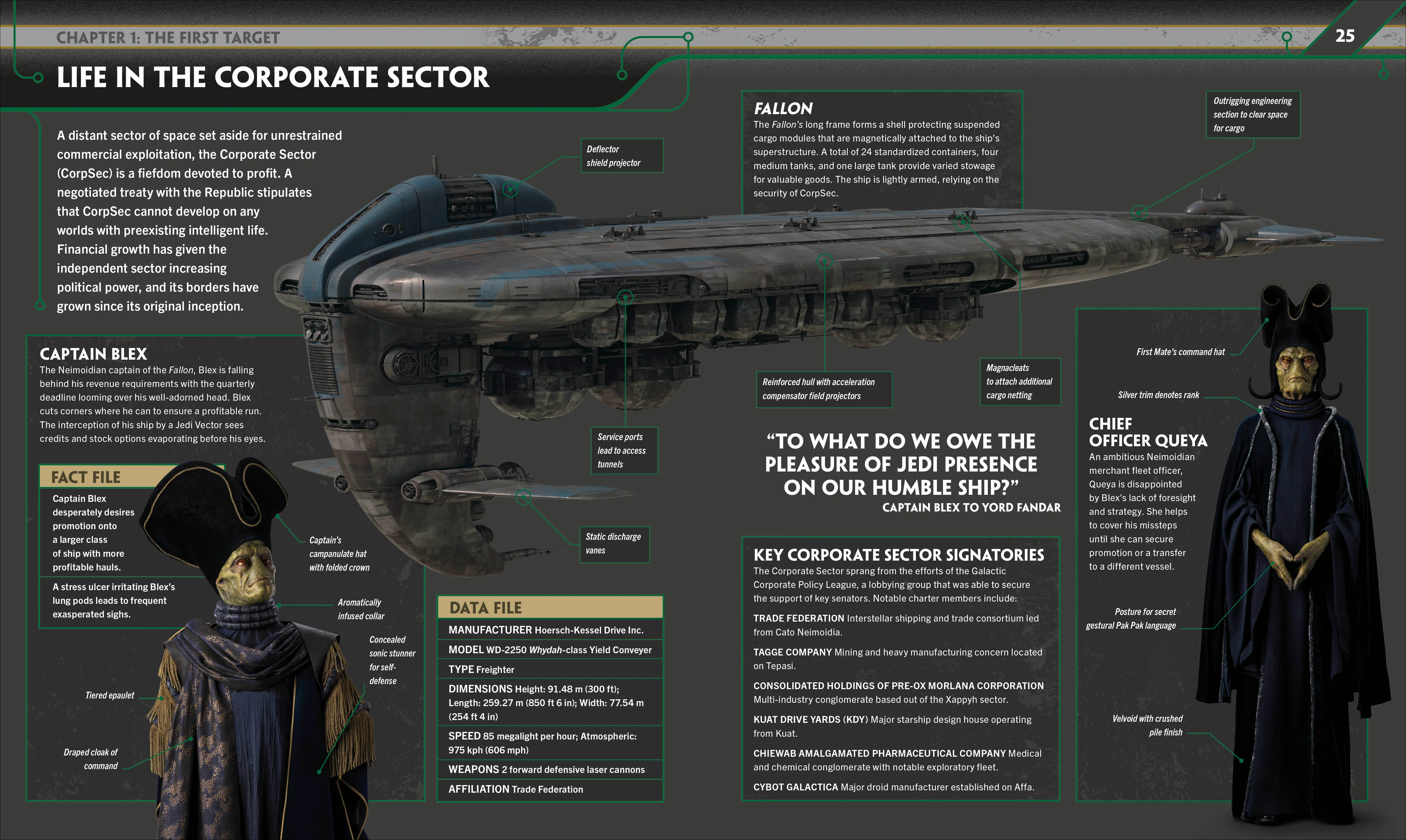 Star Wars The Acolyte Visual Guide - Image 4