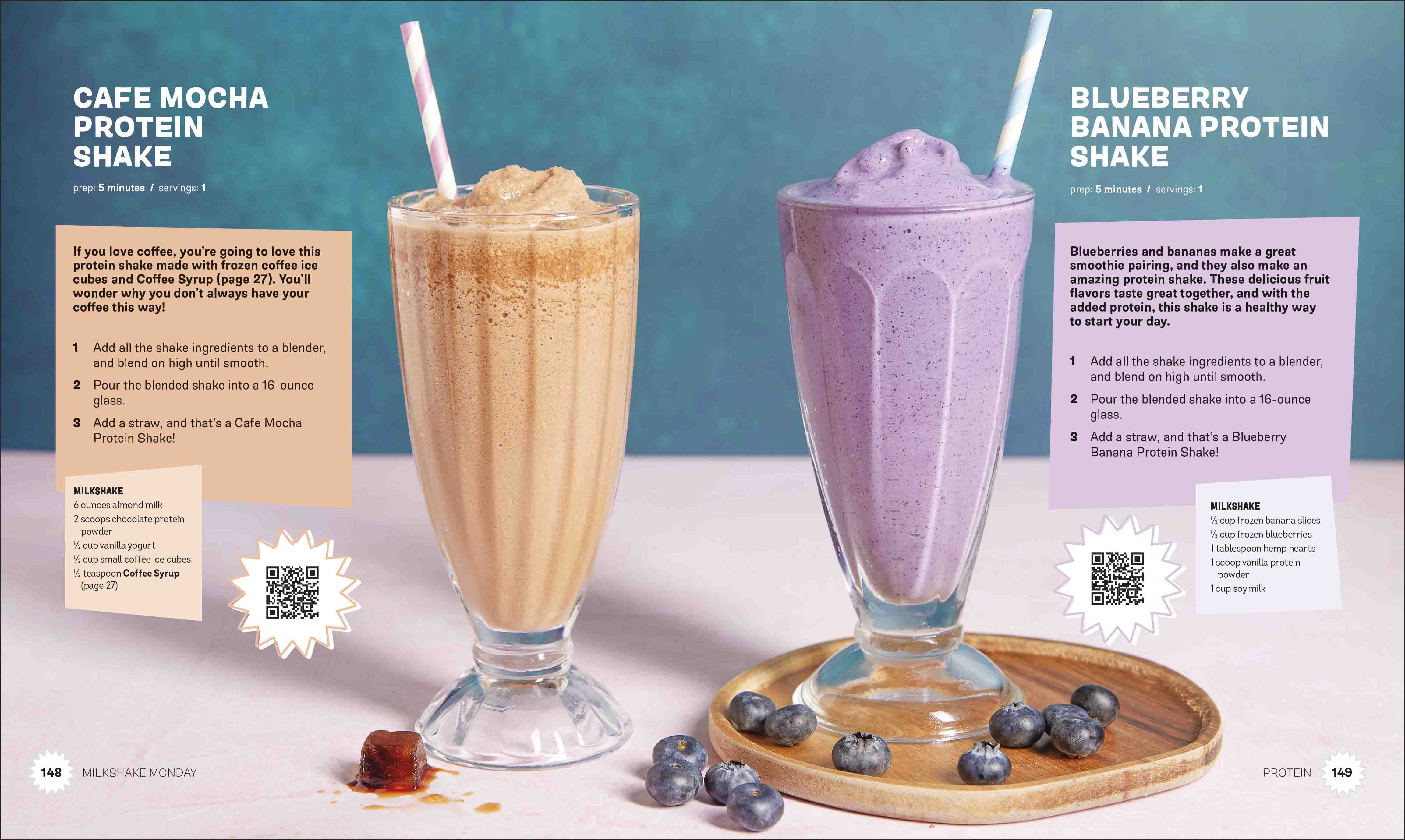 Milkshake Monday - Image 8