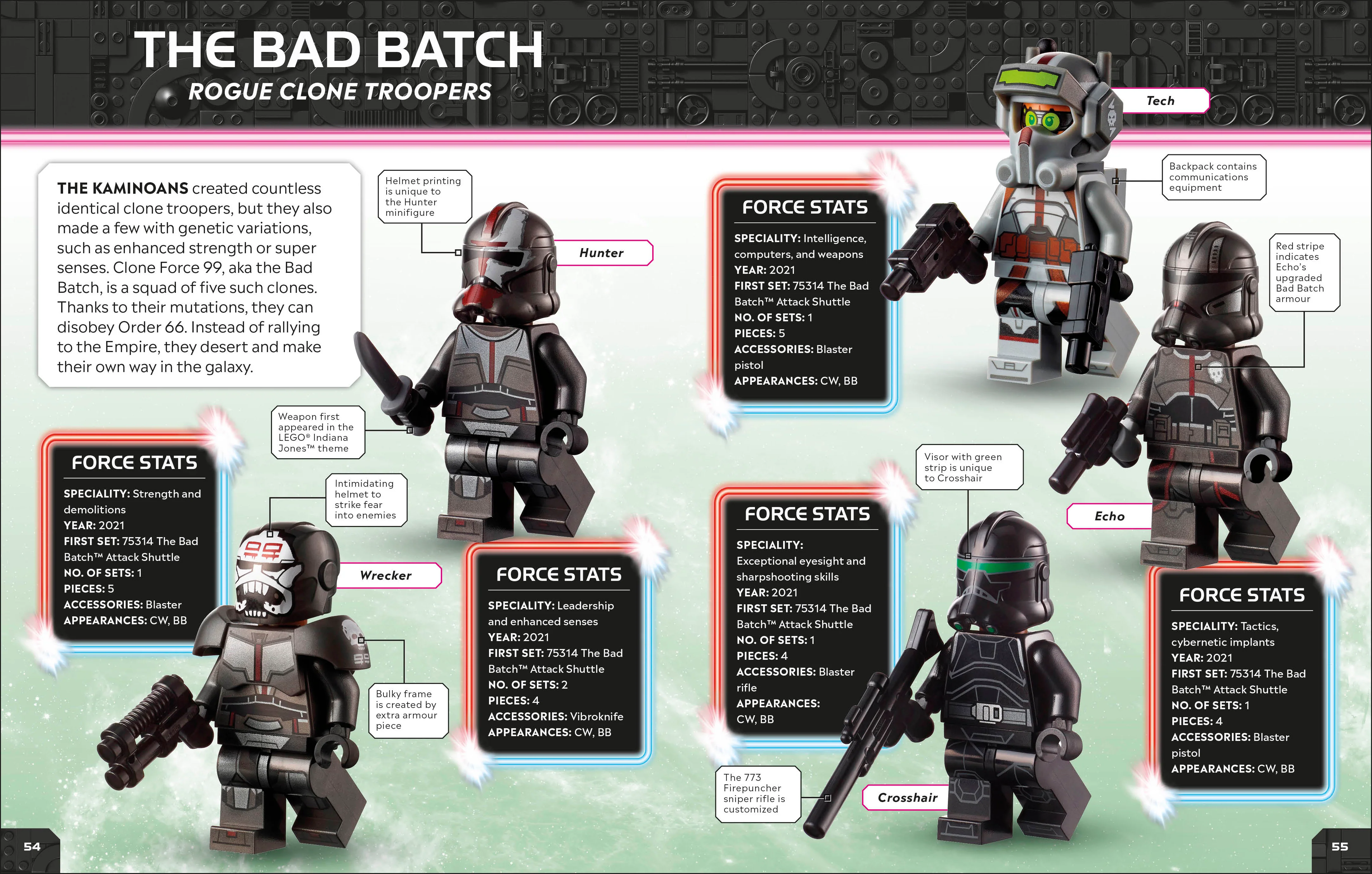 LEGO Star Wars Character Encyclopedia Updated Edition - Image 13