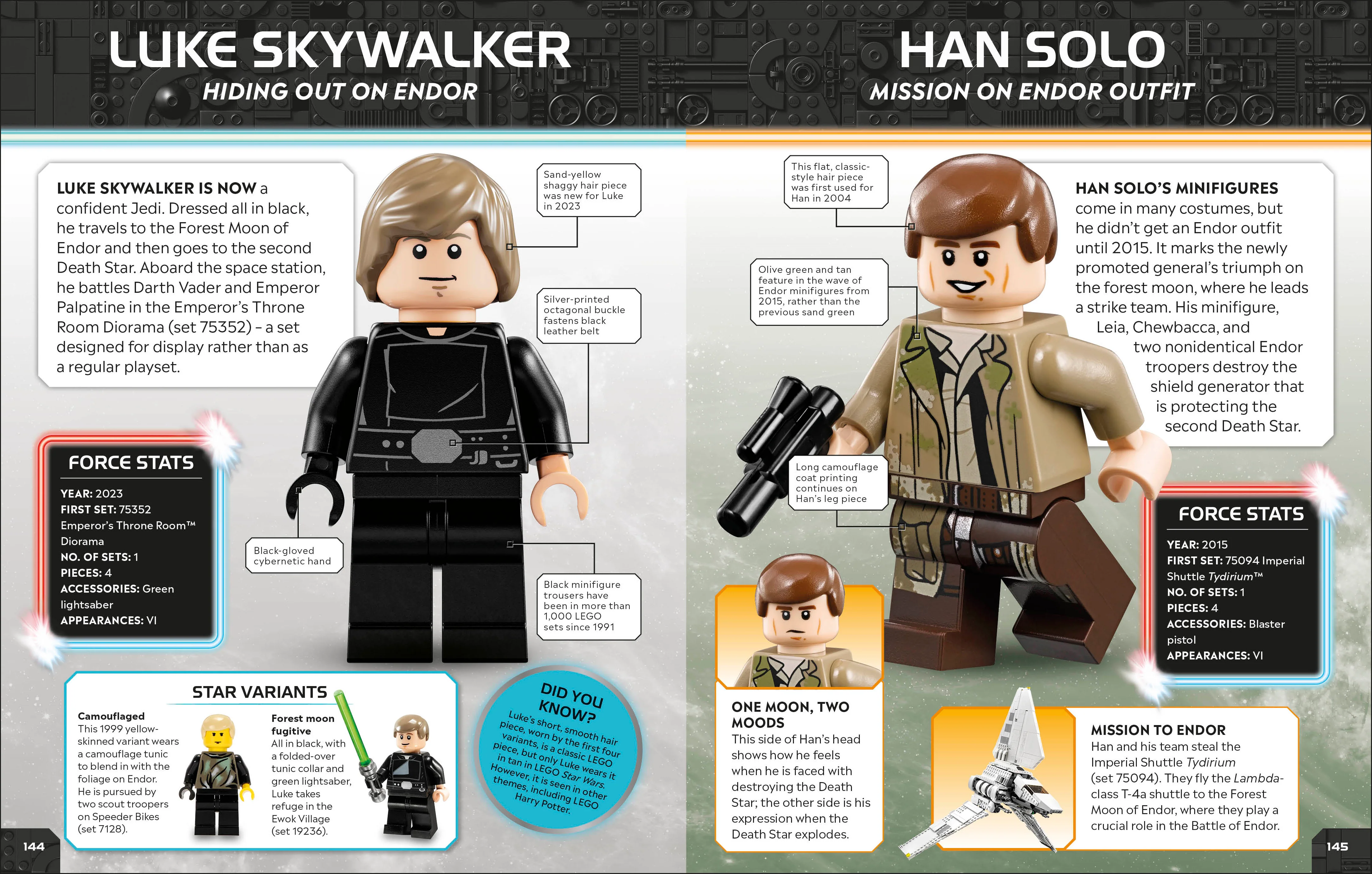 LEGO Star Wars Character Encyclopedia Updated Edition - Image 18
