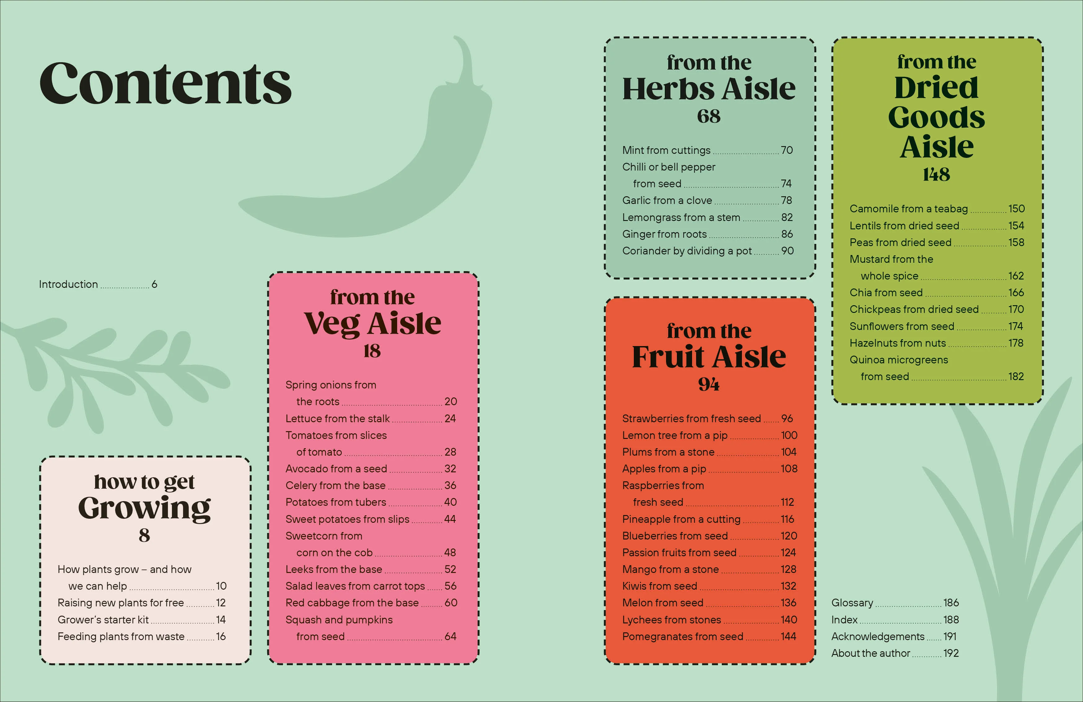Grow Your Groceries - Image 7