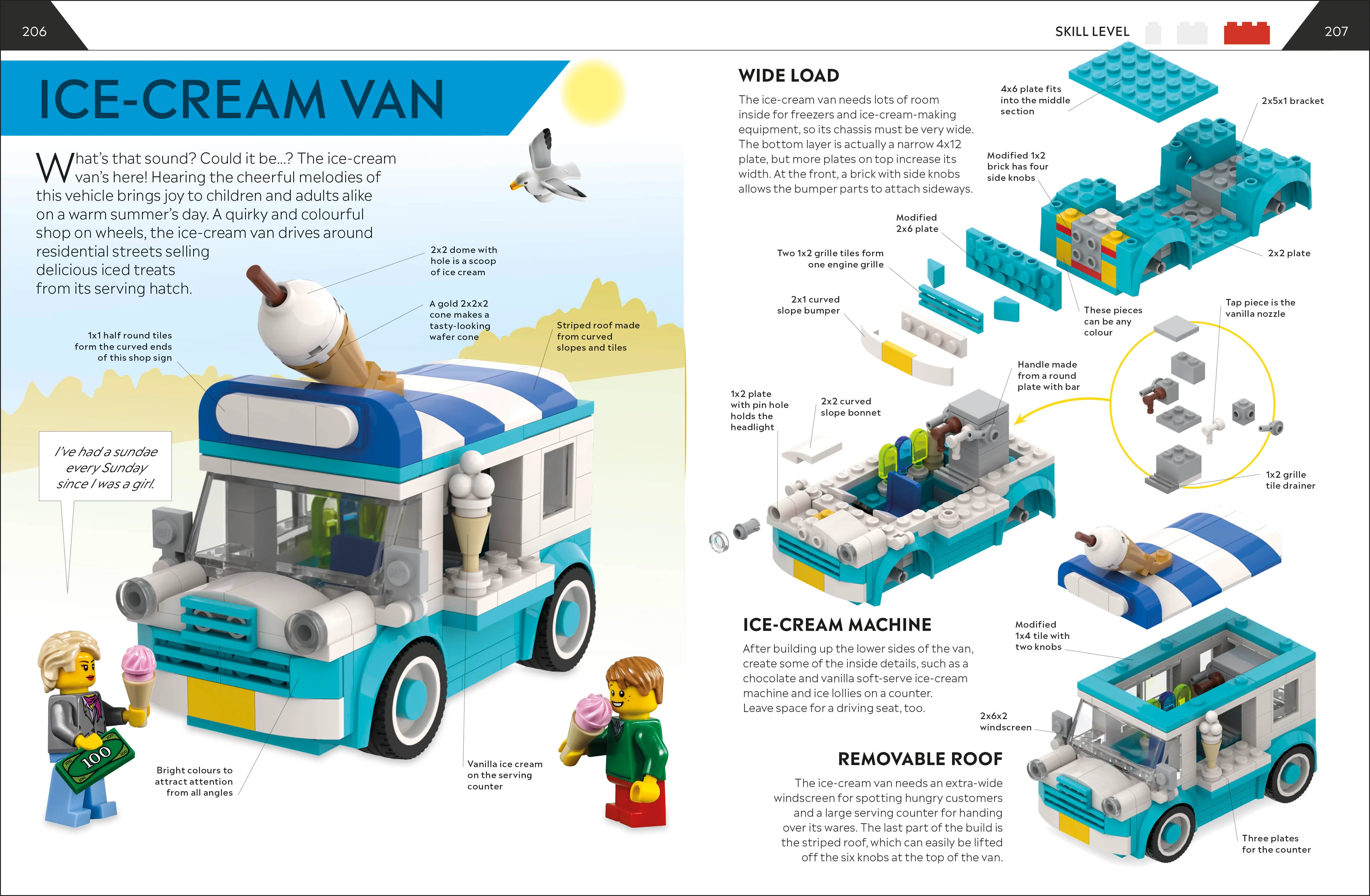 LEGO How to Build Everything! - Image 5