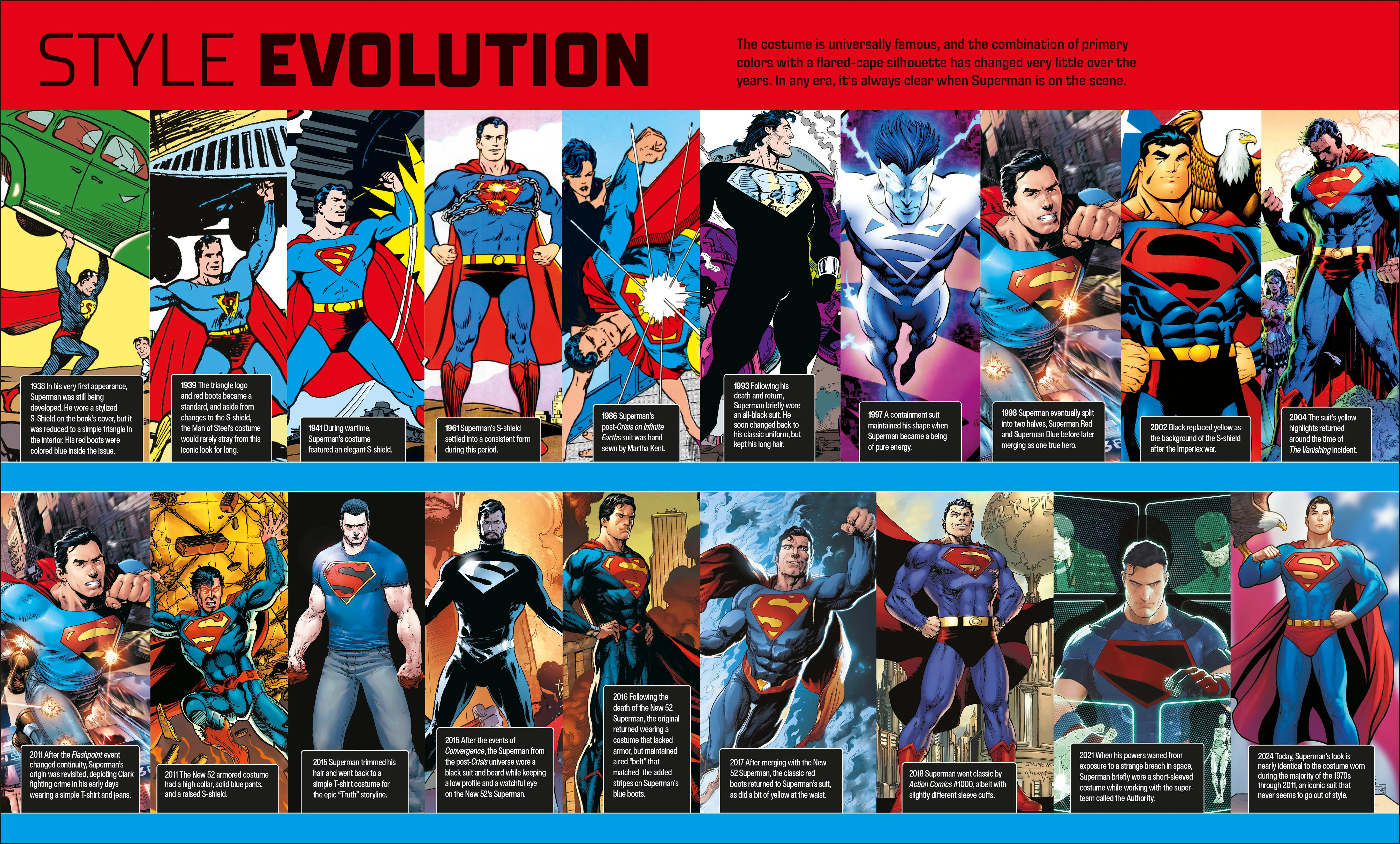 DC Superman The Ultimate Guide The Man of Steel New Edition - Image 3
