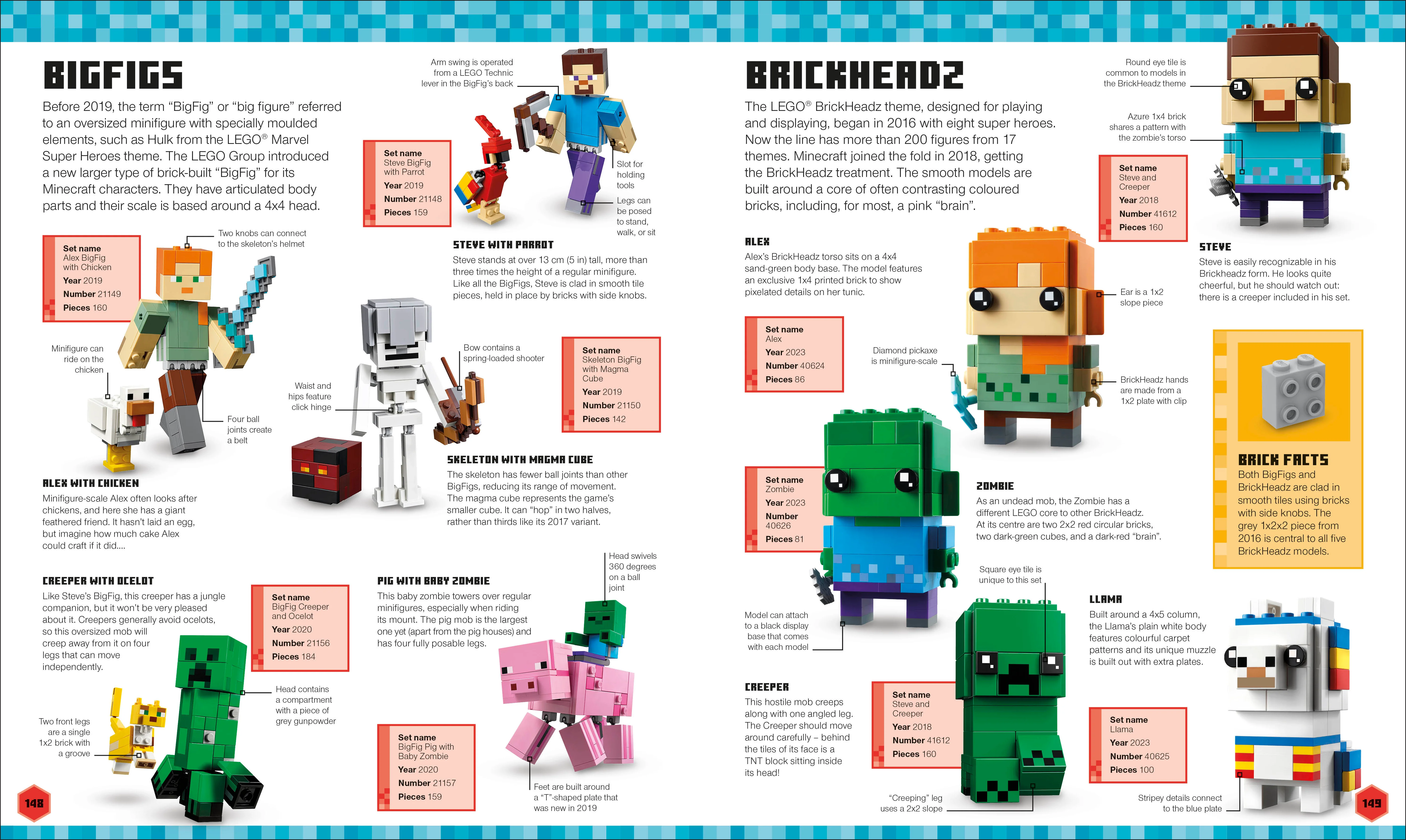 LEGO Minecraft Visual Dictionary - Image 13