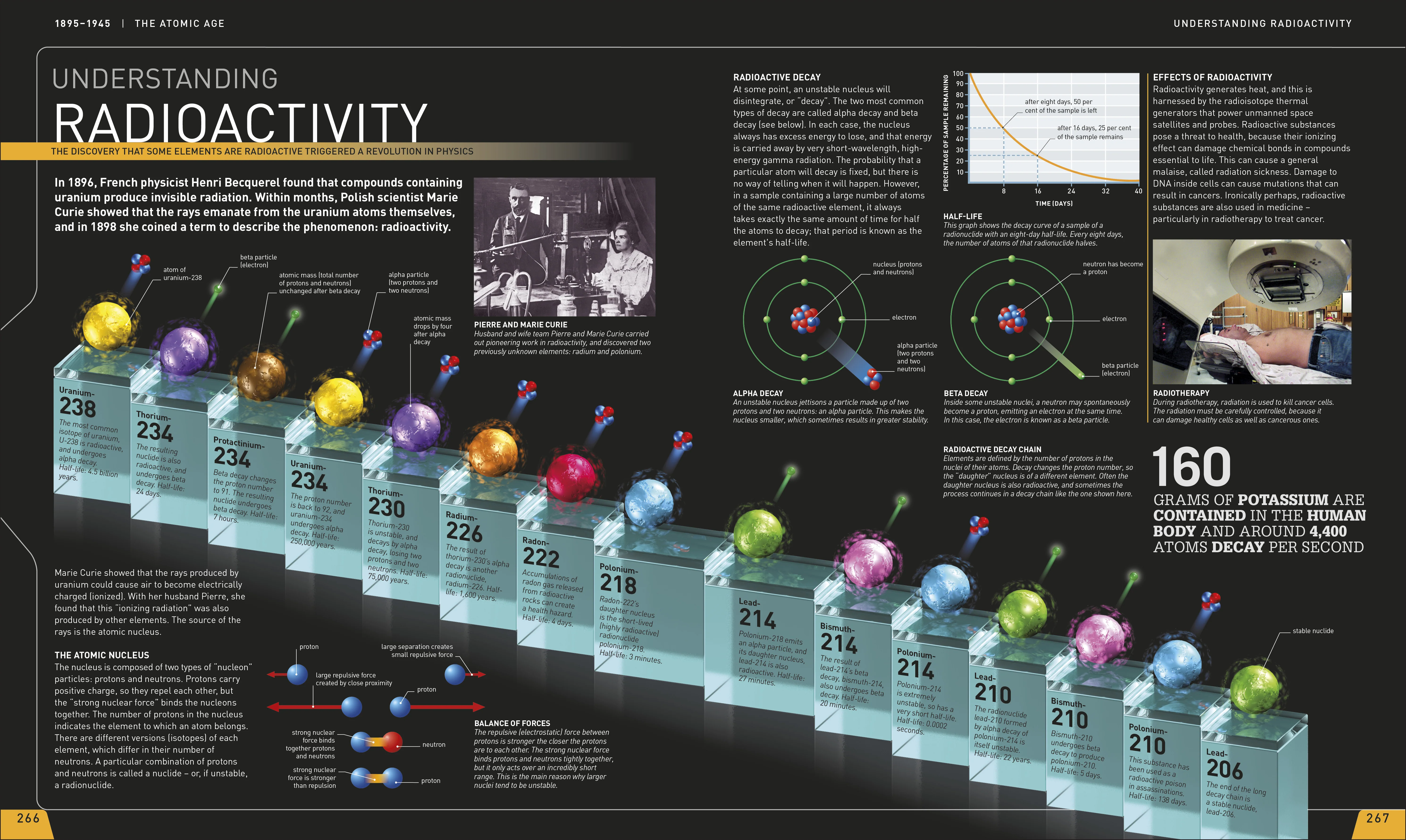 Science Year by Year - Image 4