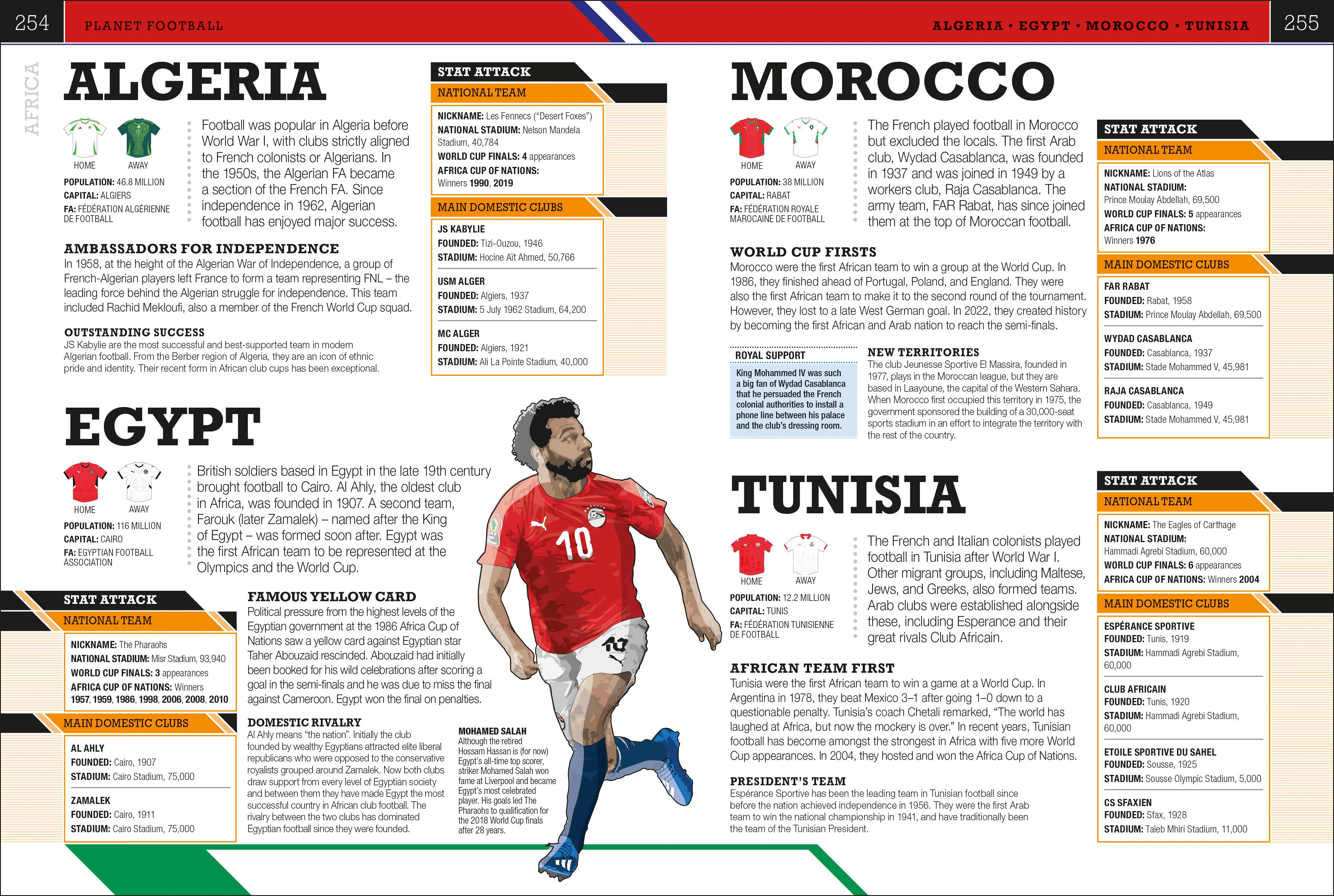The Football Book - Image 10