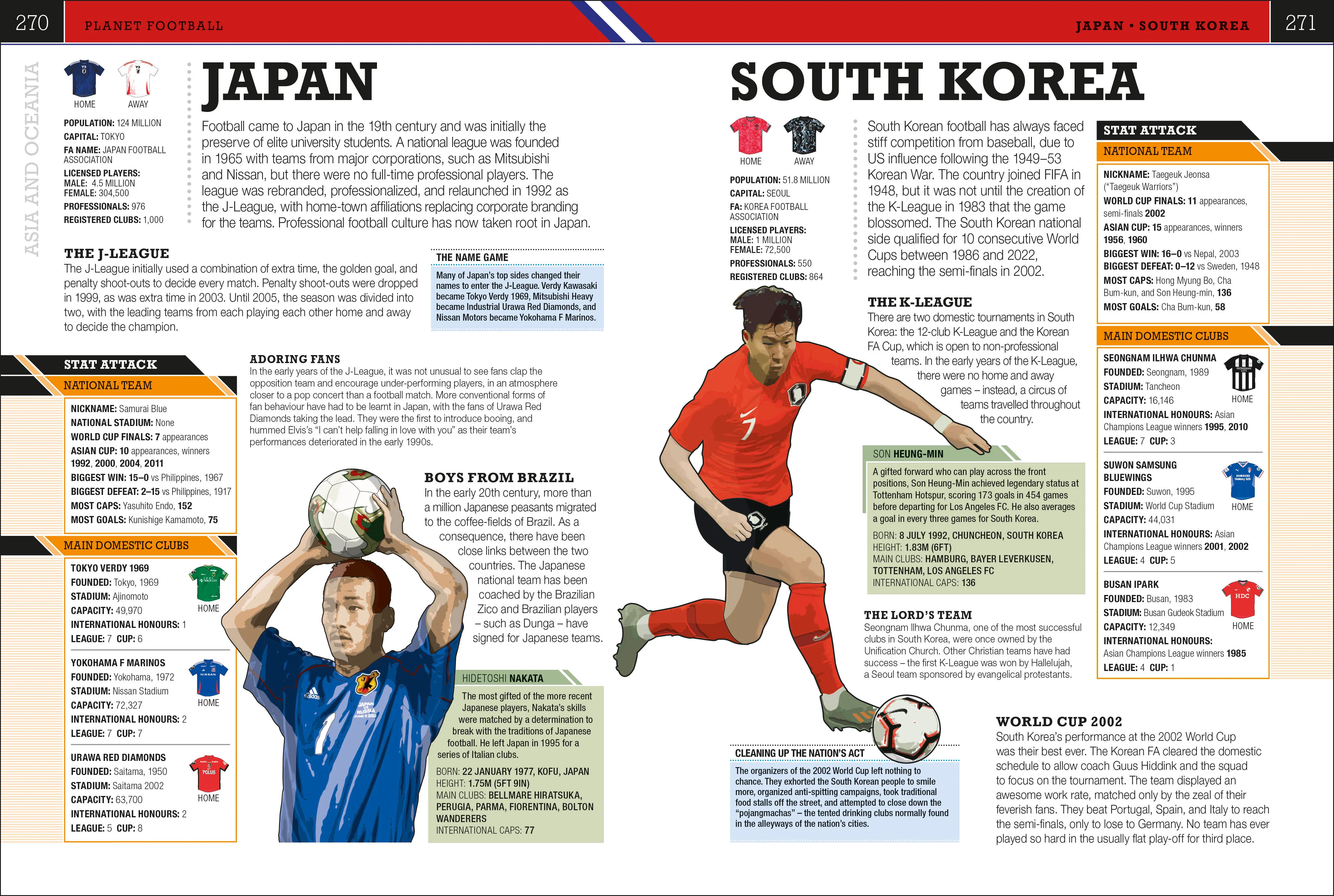 The Football Book - Image 11