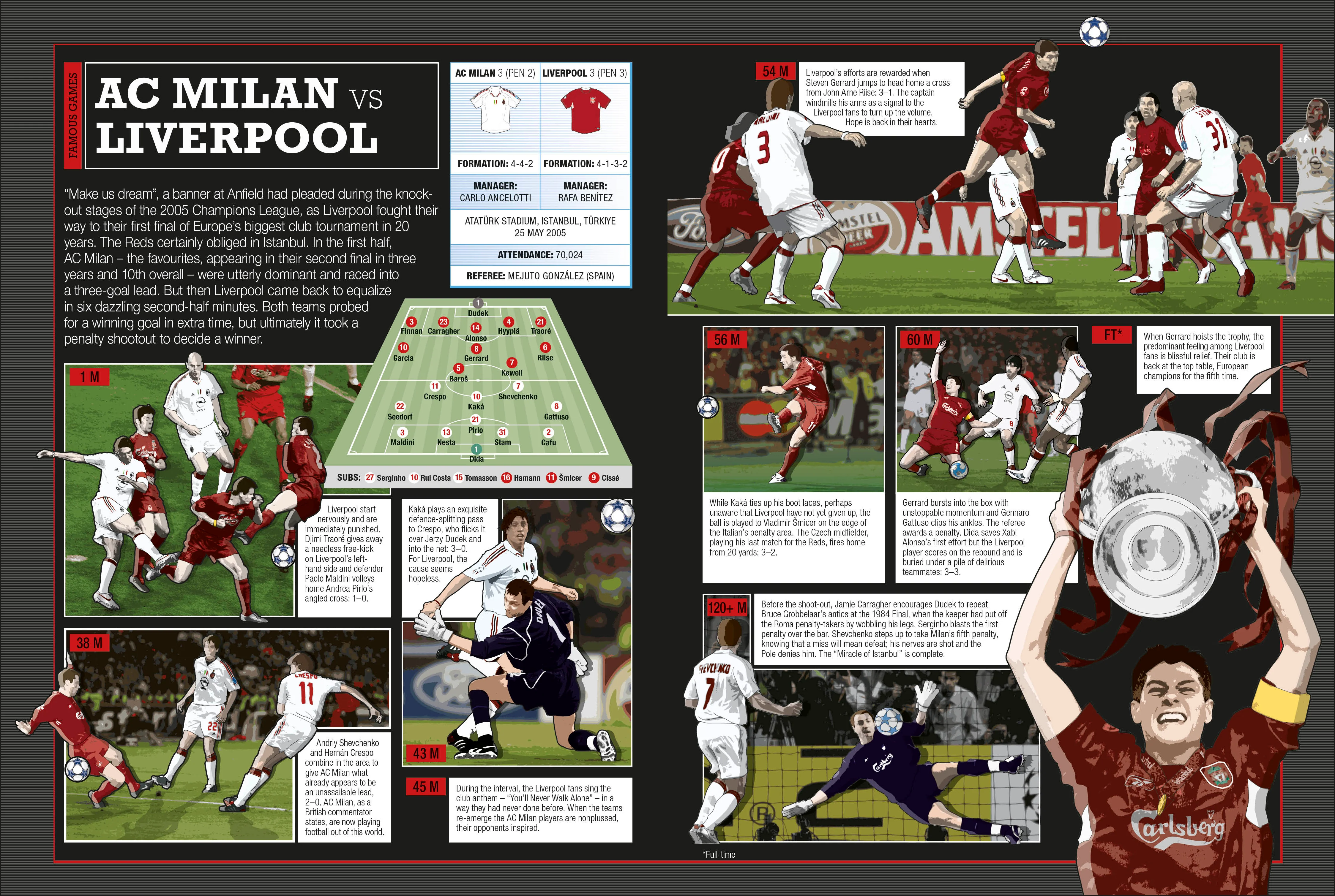 The Football Book - Image 12
