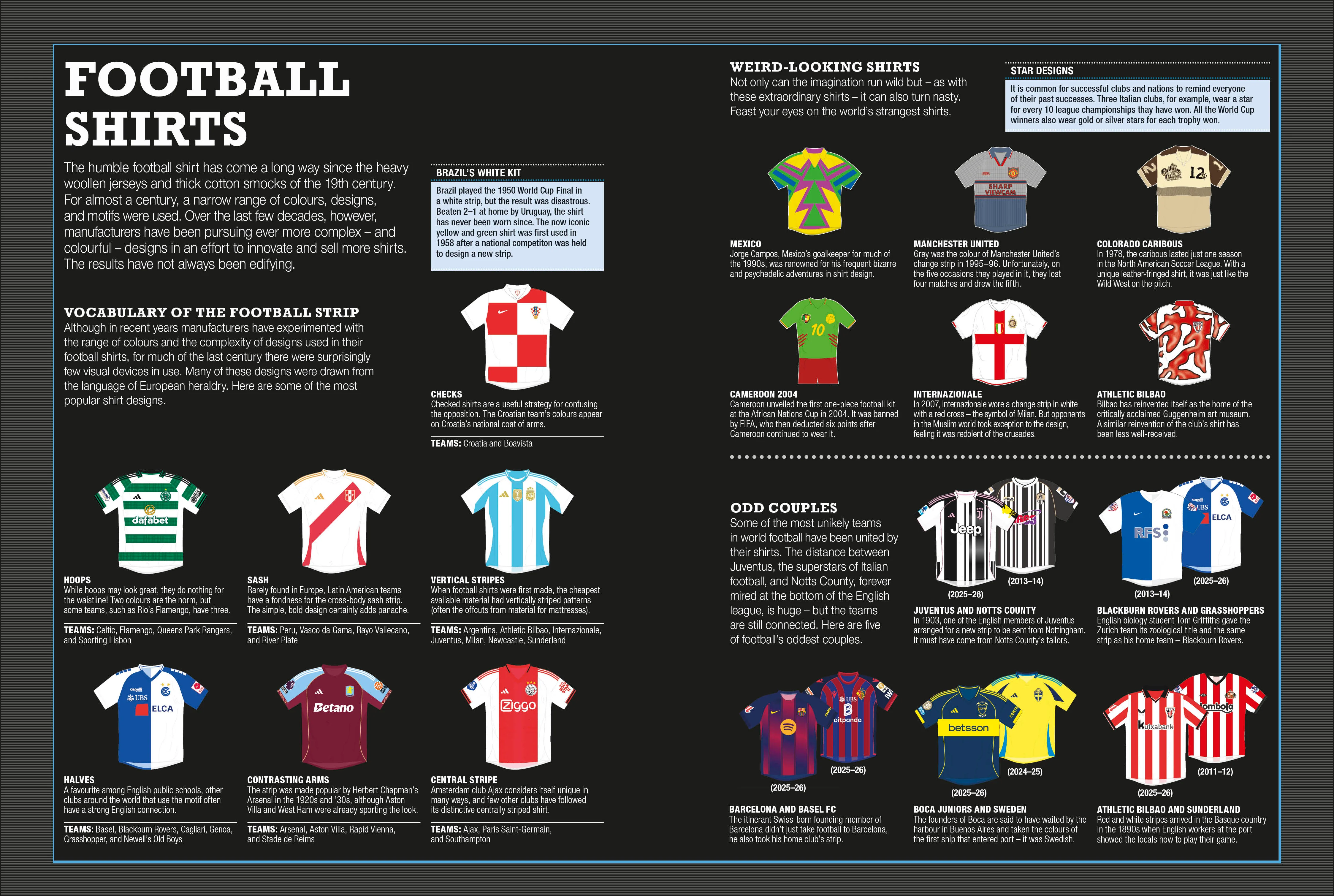 The Football Book - Image 3